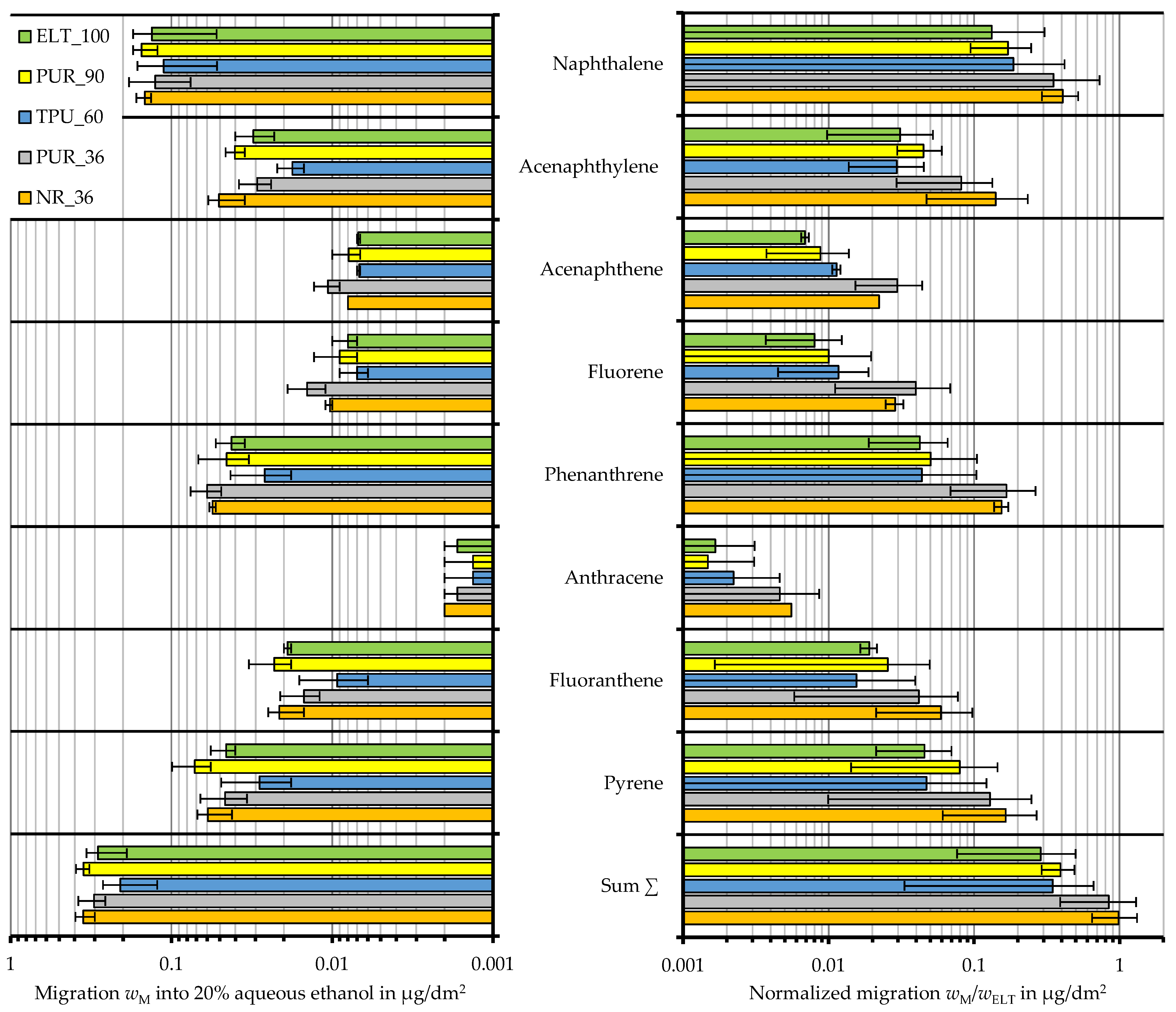 Recycling 08 00006 g002 Recycling 08 00006 g002