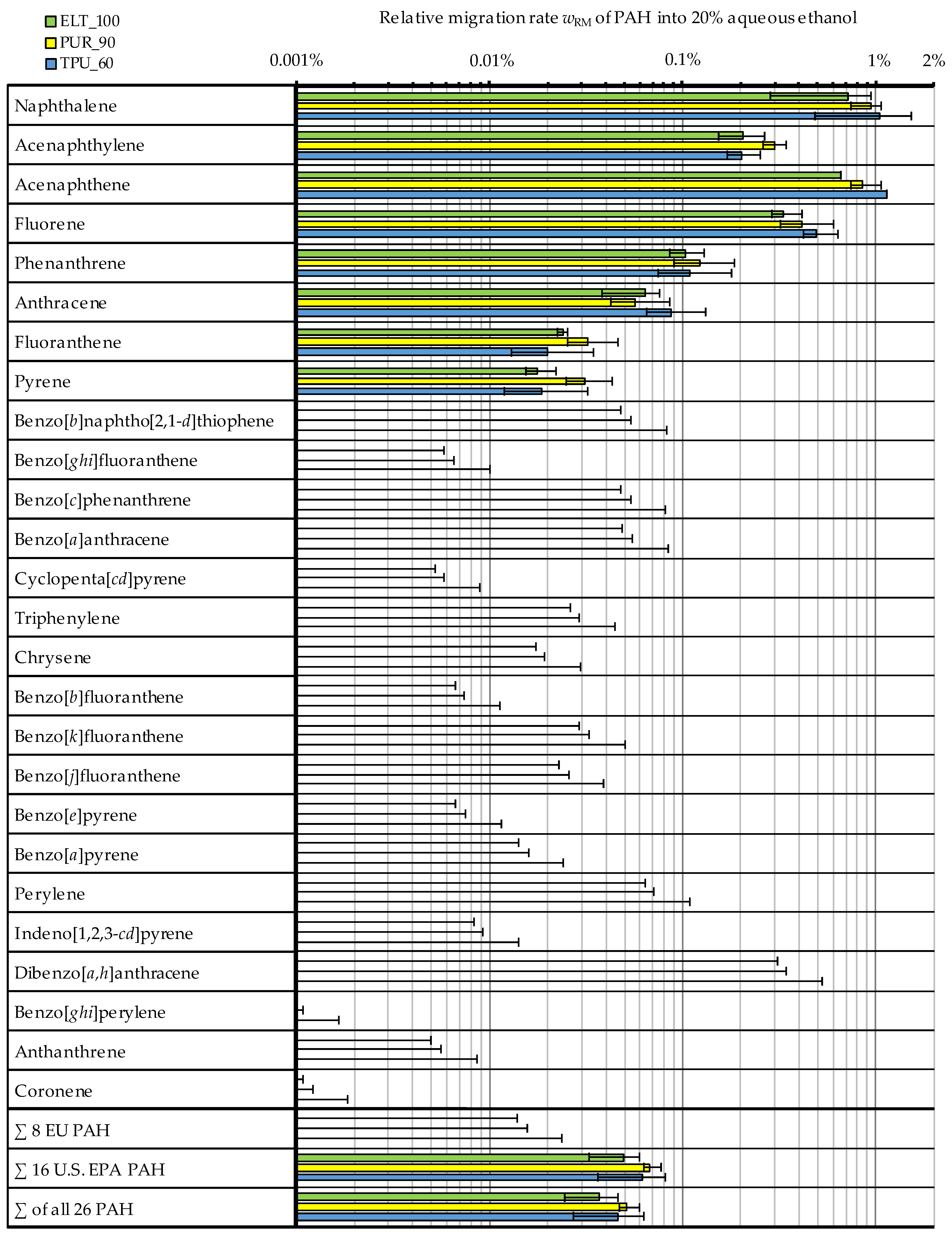 Recycling 08 00006 g004 Recycling 08 00006 g004