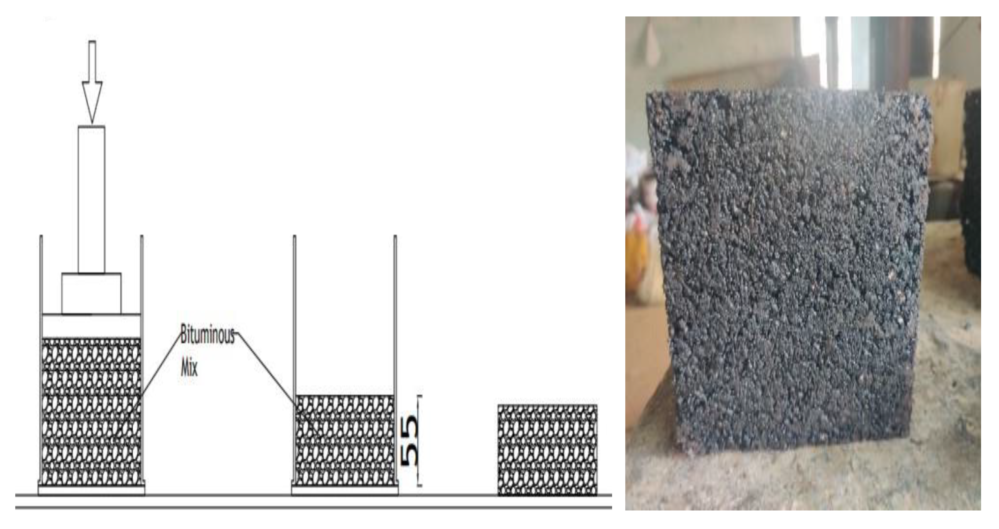 Recycling 08 00007 g002 Recycling 08 00007 g002