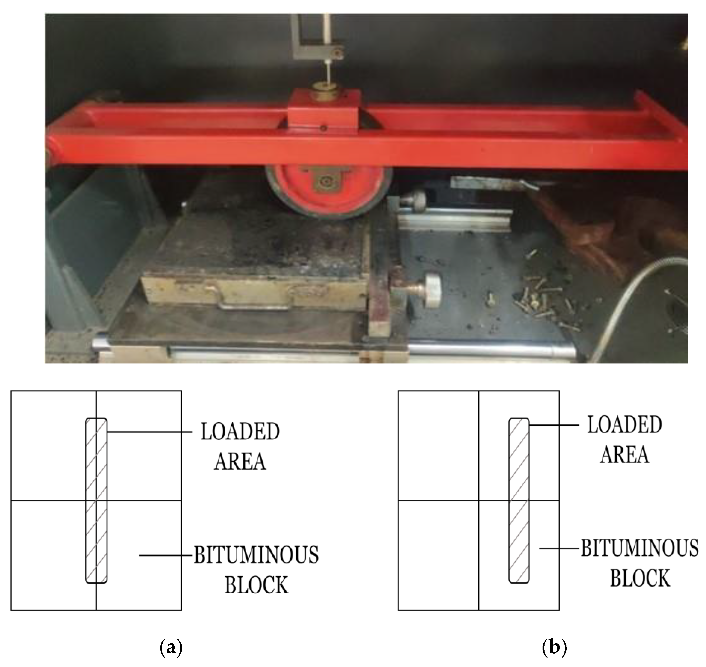 Recycling 08 00007 g003 Recycling 08 00007 g003