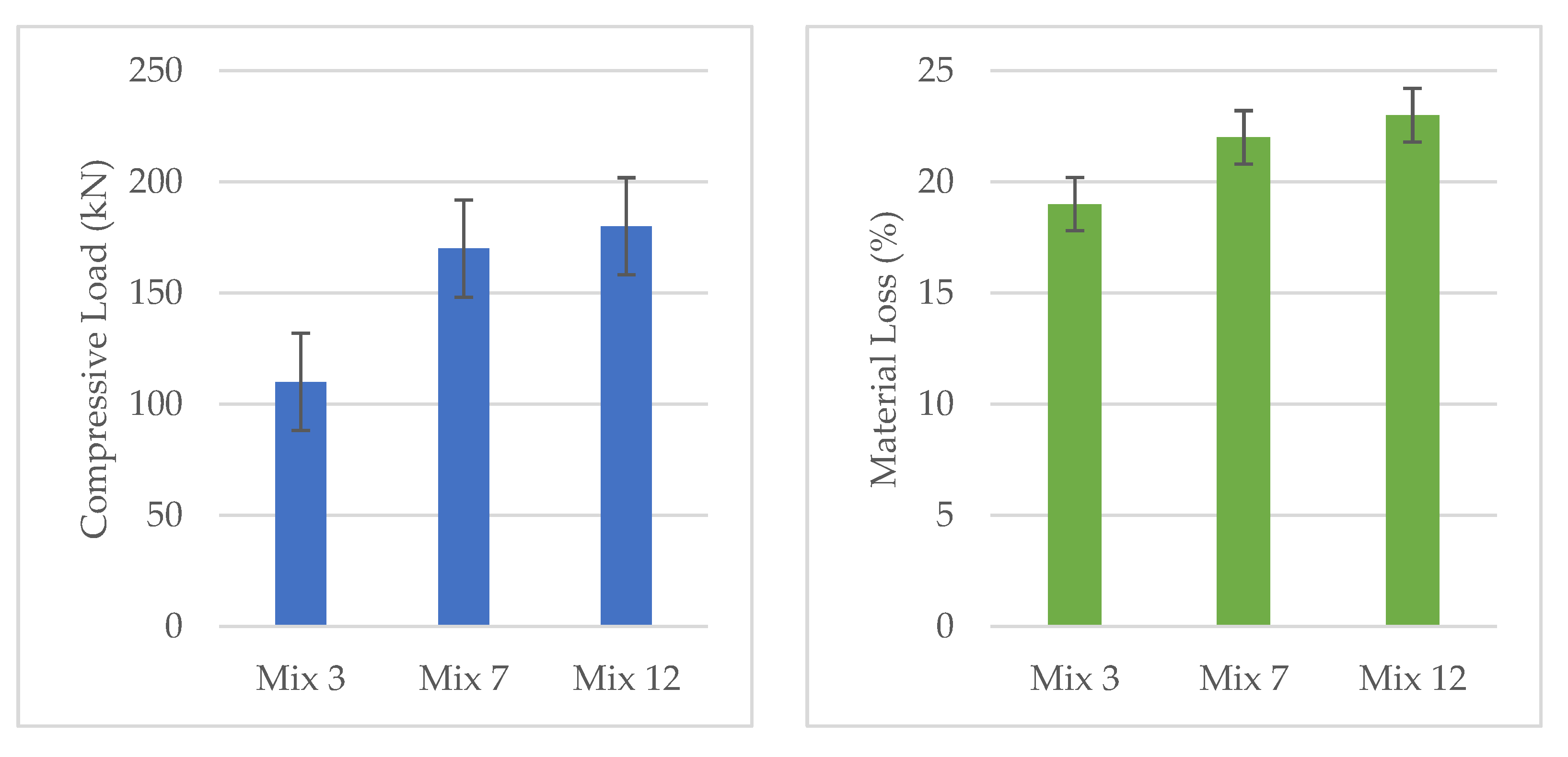Recycling 08 00007 g006 Recycling 08 00007 g006