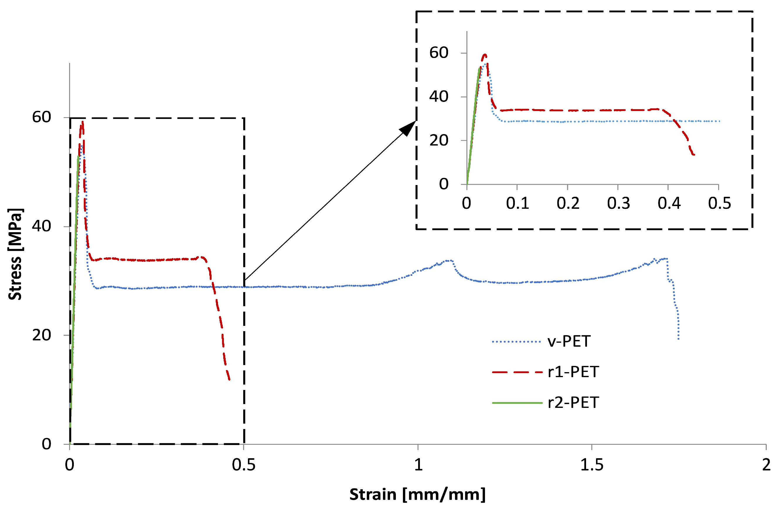Recycling 08 00012 g006