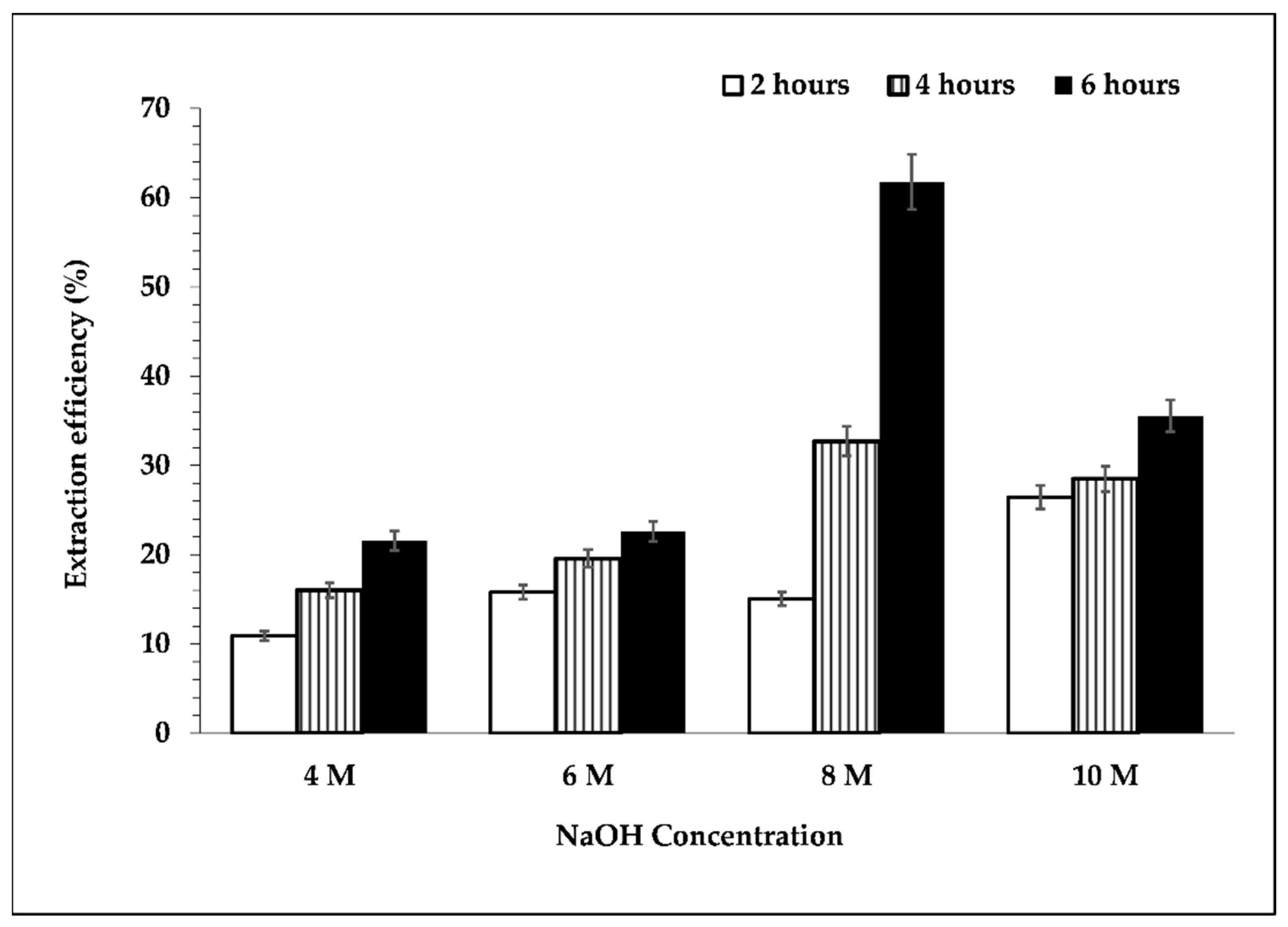 Recycling 08 00013 g003