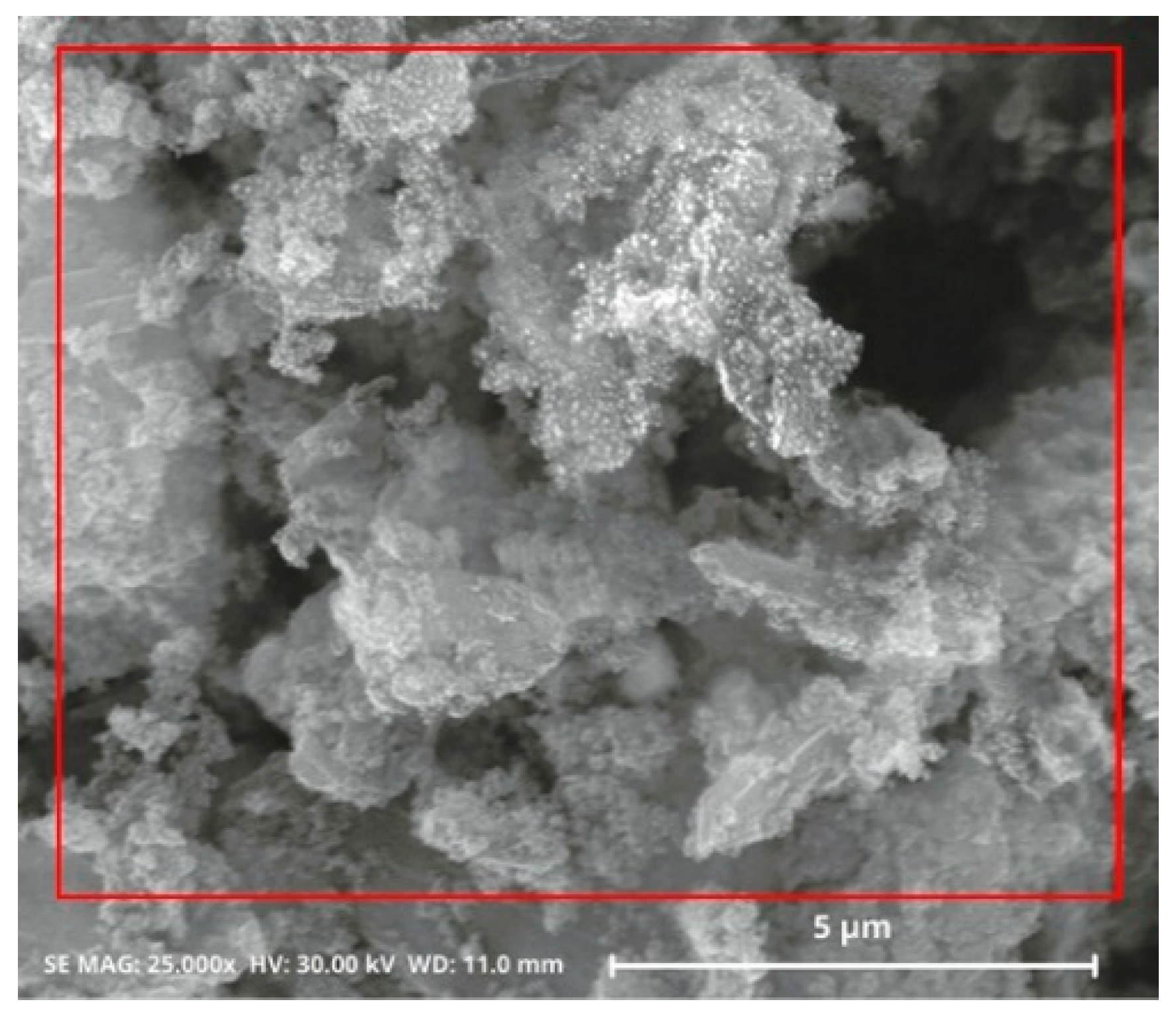 Recycling 08 00013 g005