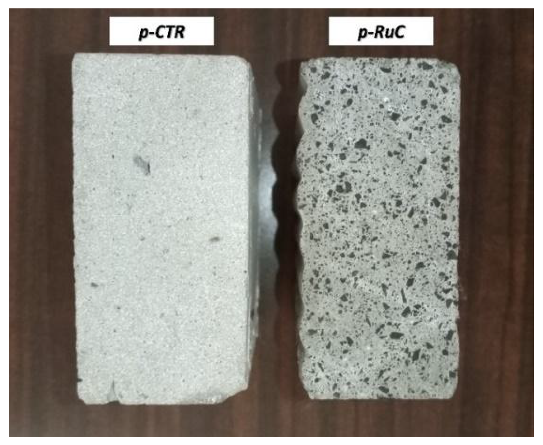 Recycling 08 00015 g001 Recycling 08 00015 g001