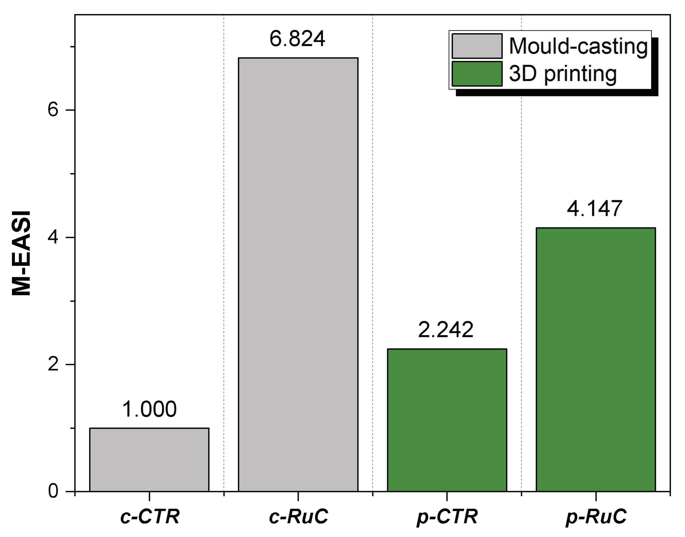 Recycling 08 00015 g006 Recycling 08 00015 g006