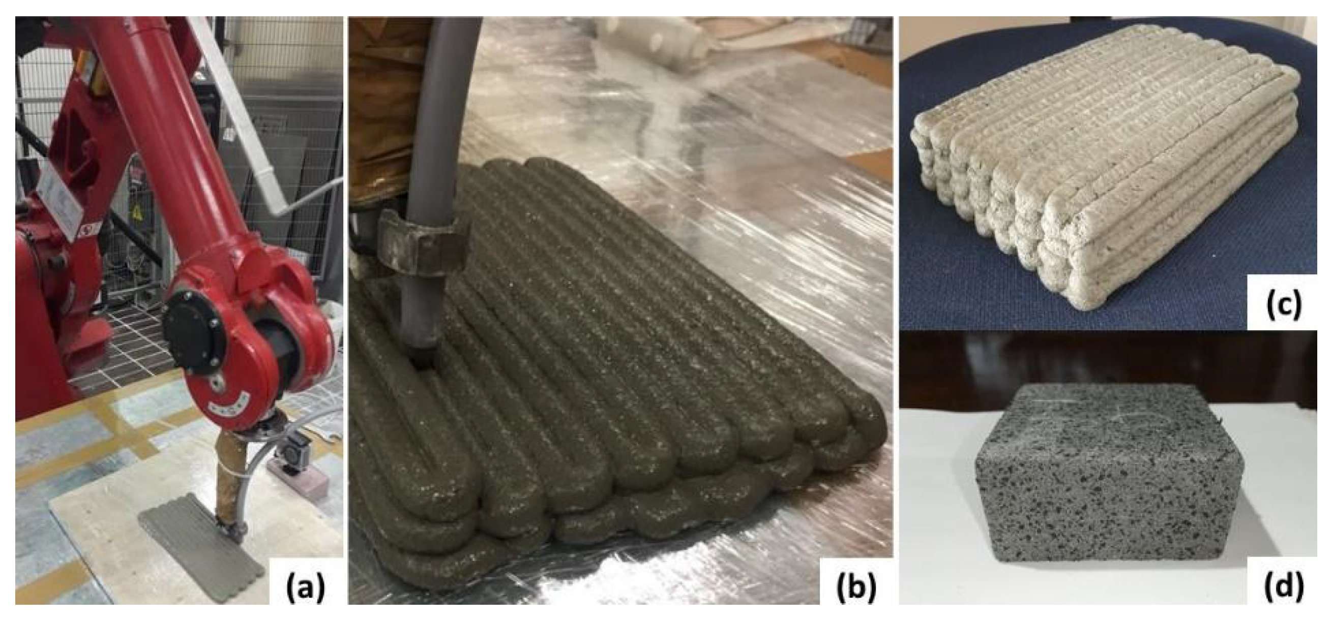 Recycling 08 00015 g008 Recycling 08 00015 g008