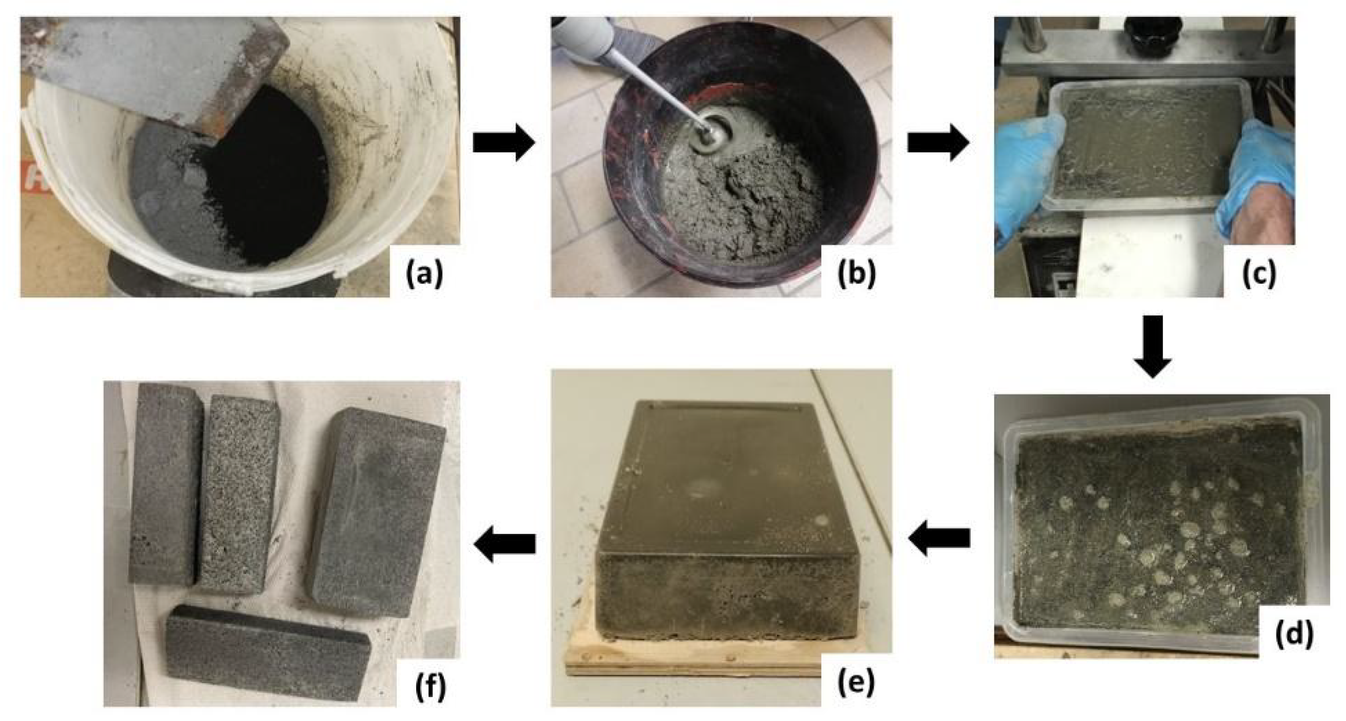 Recycling 08 00015 g009 Recycling 08 00015 g009