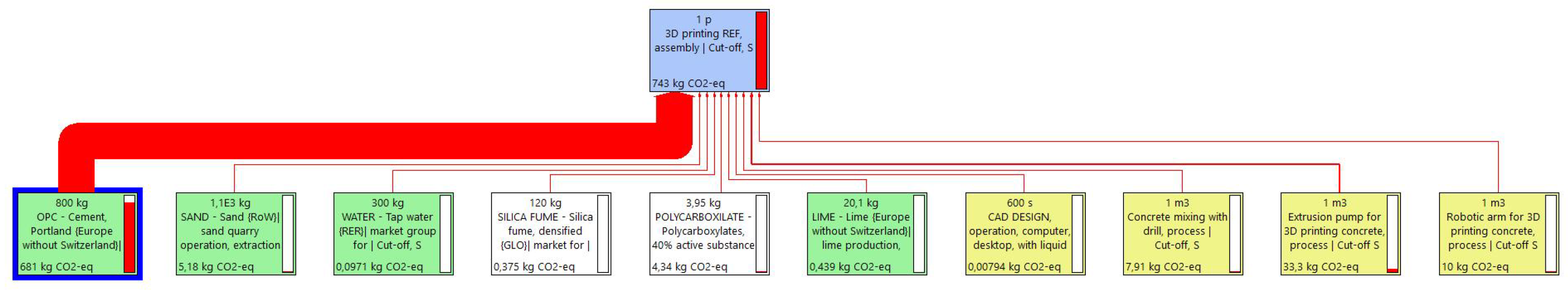Recycling 08 00015 g0a1 Recycling 08 00015 g0a1