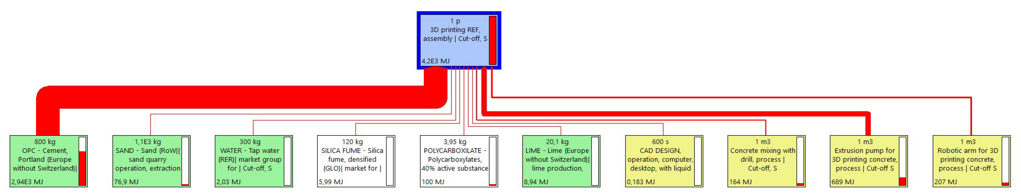 Recycling 08 00015 g0a5 Recycling 08 00015 g0a5
