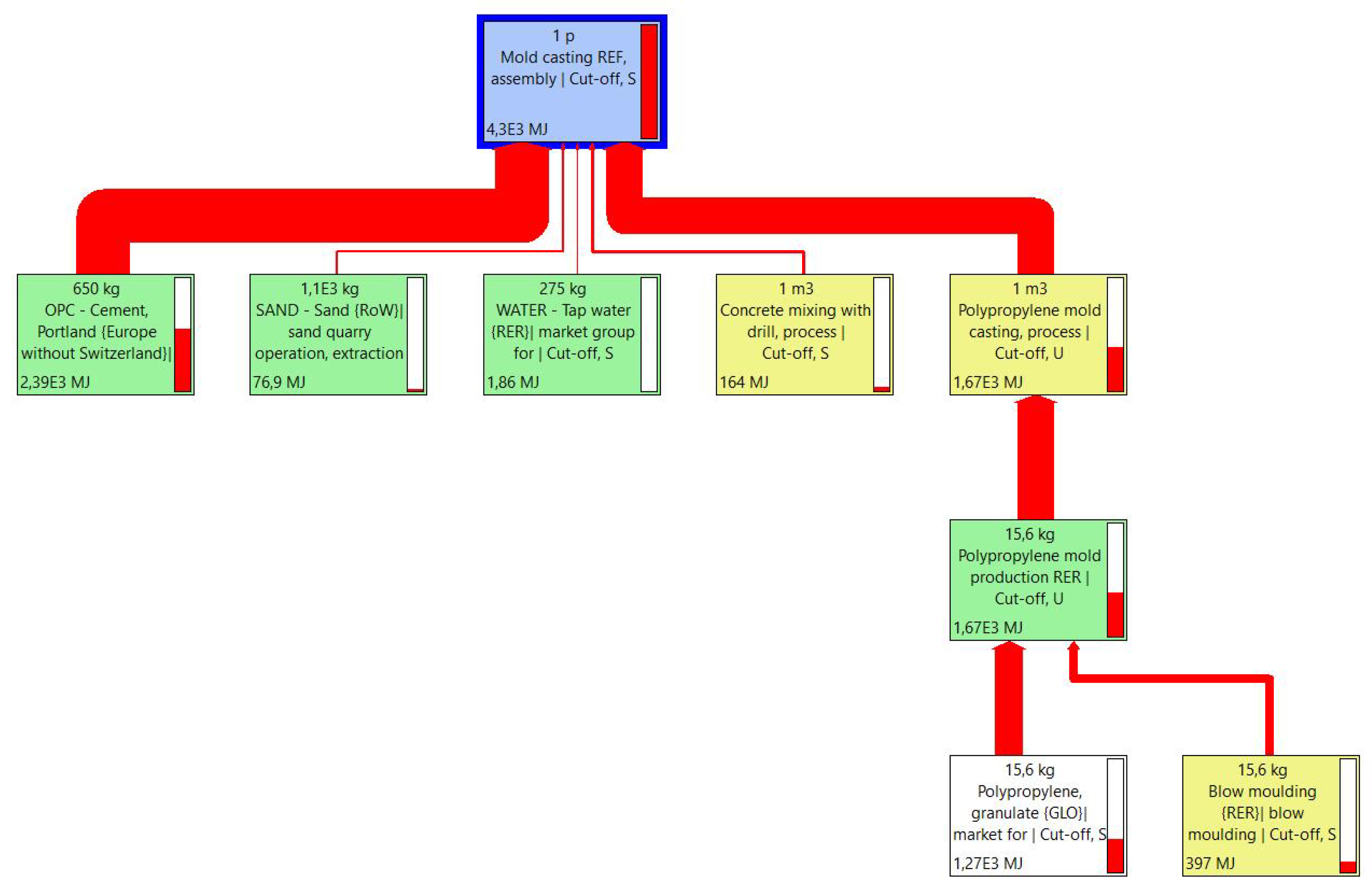 Recycling 08 00015 g0a6 Recycling 08 00015 g0a6