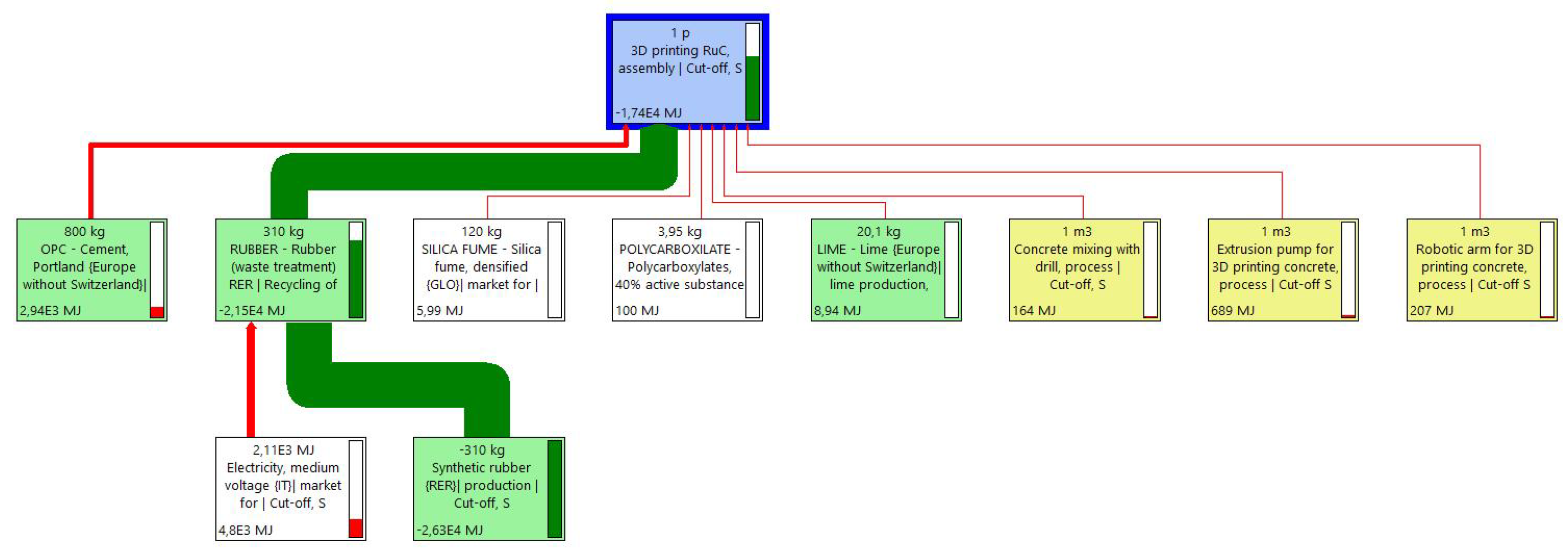 Recycling 08 00015 g0a7 Recycling 08 00015 g0a7