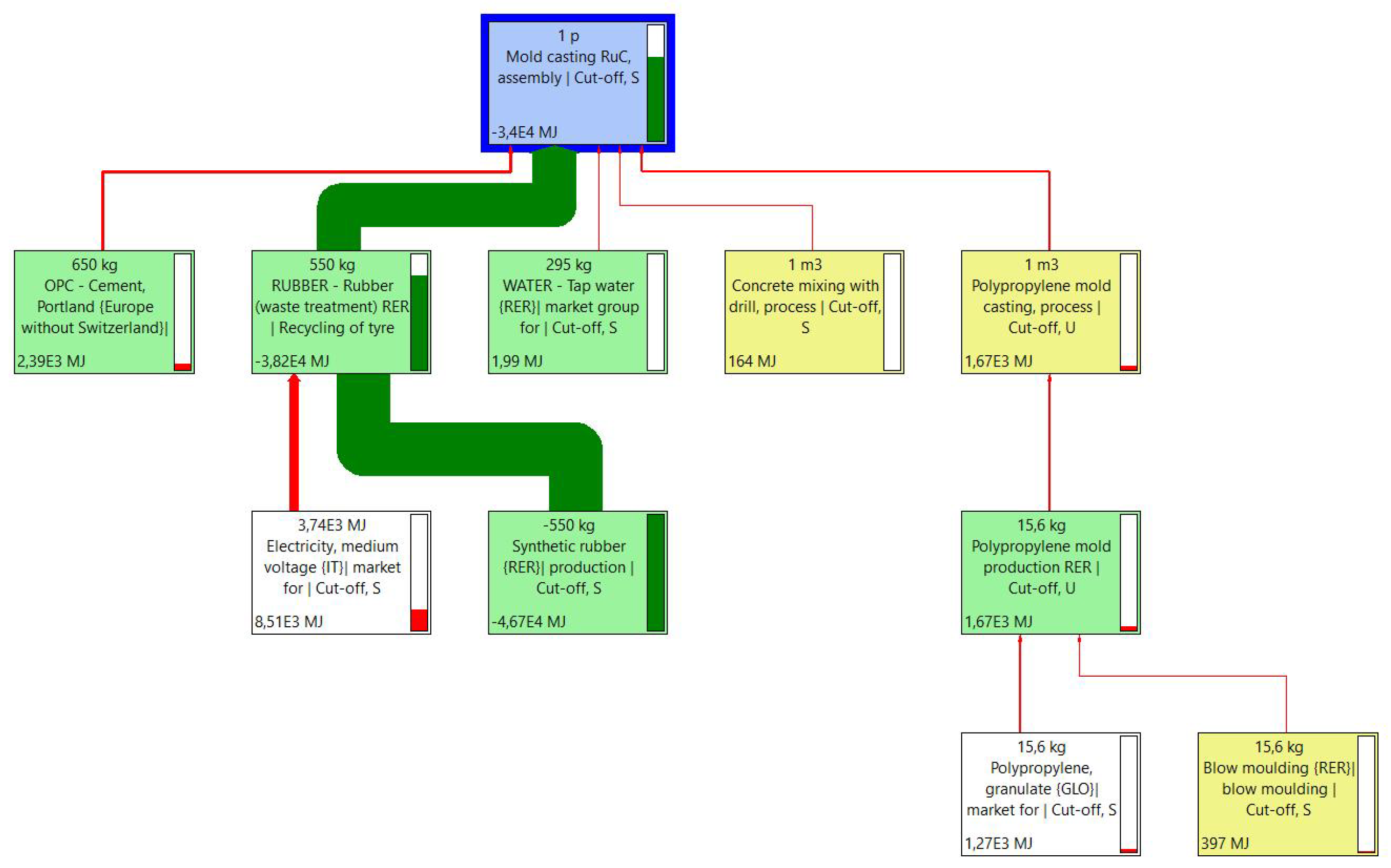 Recycling 08 00015 g0a8 Recycling 08 00015 g0a8