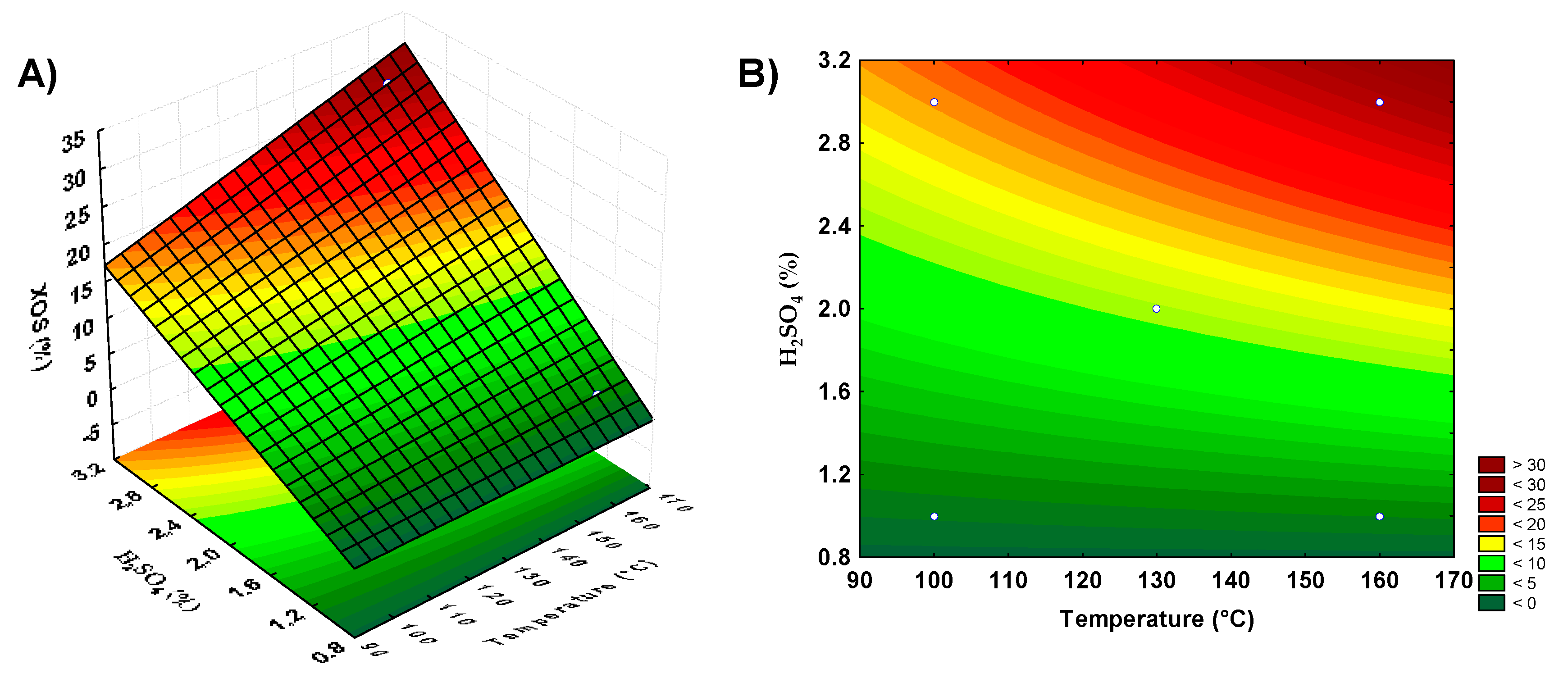 Recycling 08 00016 g002a Recycling 08 00016 g002a