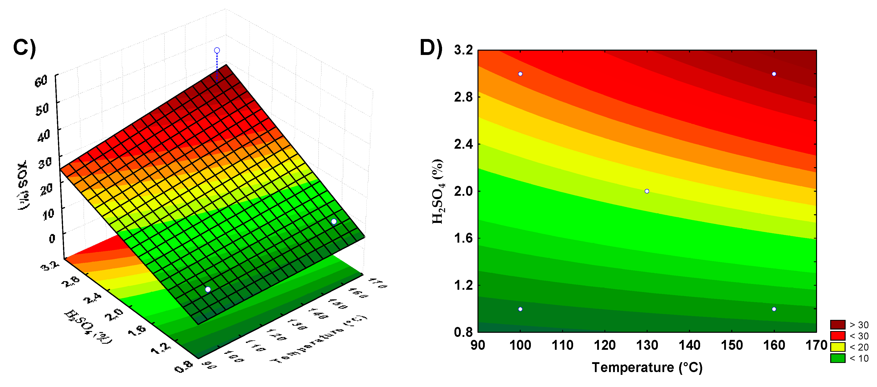 Recycling 08 00016 g002b Recycling 08 00016 g002b