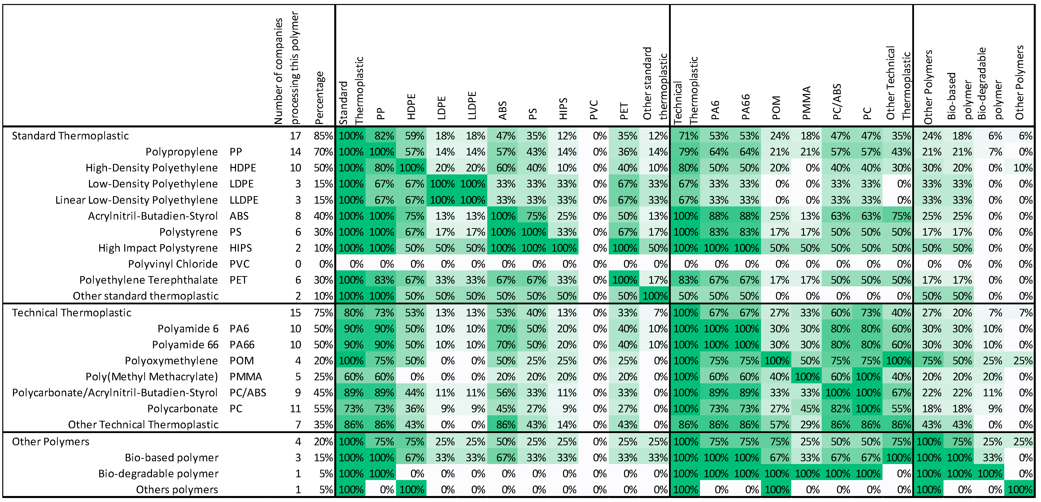 Recycling 08 00018 g003 Recycling 08 00018 g003