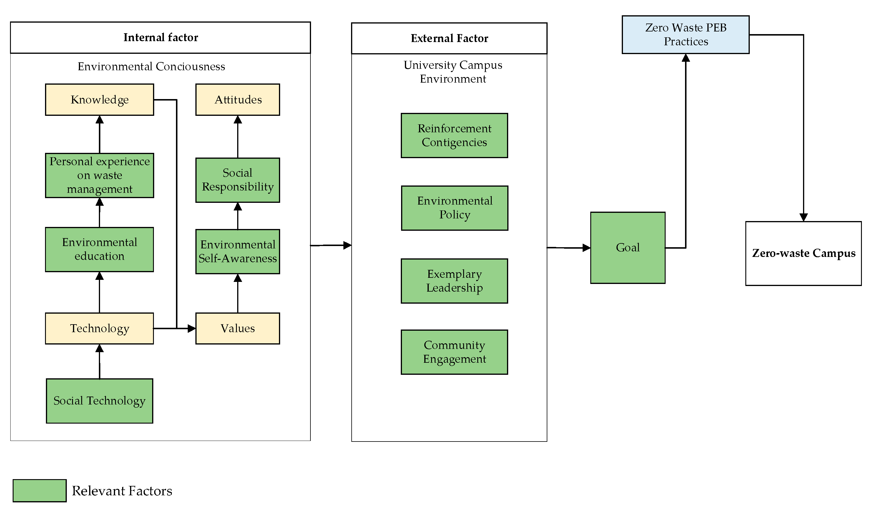 Recycling 08 00021 g005