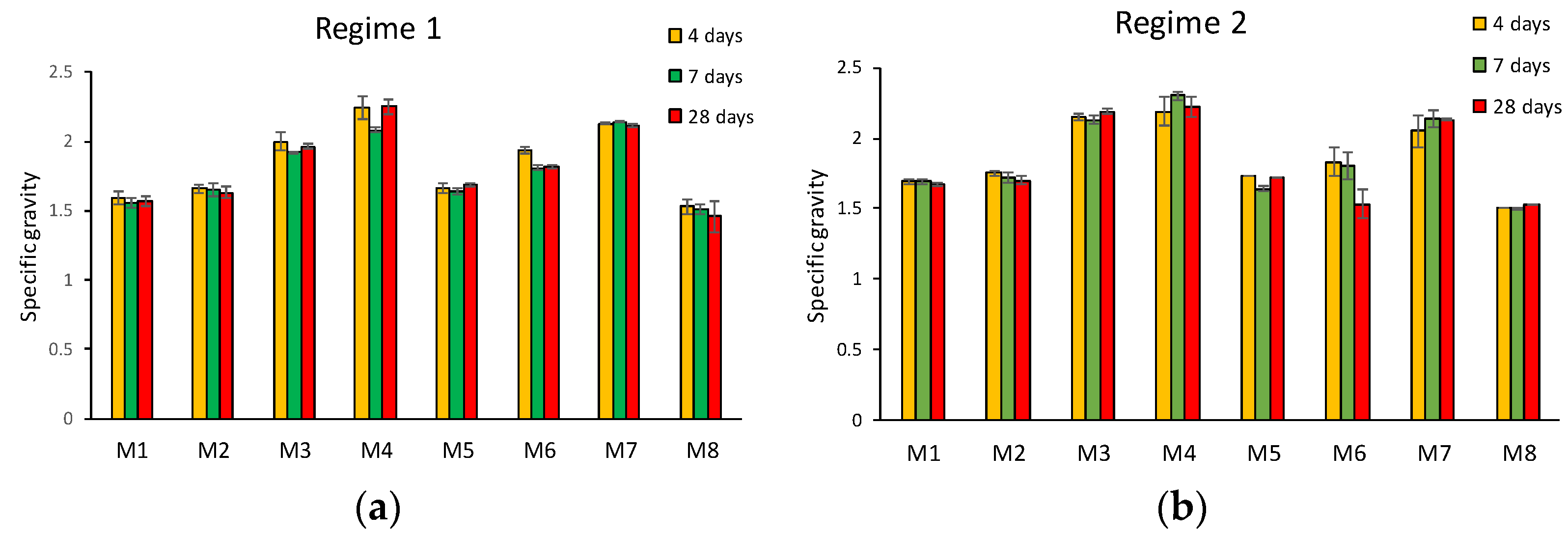 Recycling 08 00022 g001 550