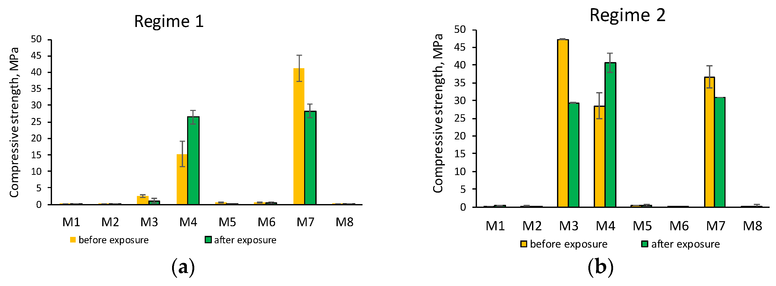 Recycling 08 00022 g002 550