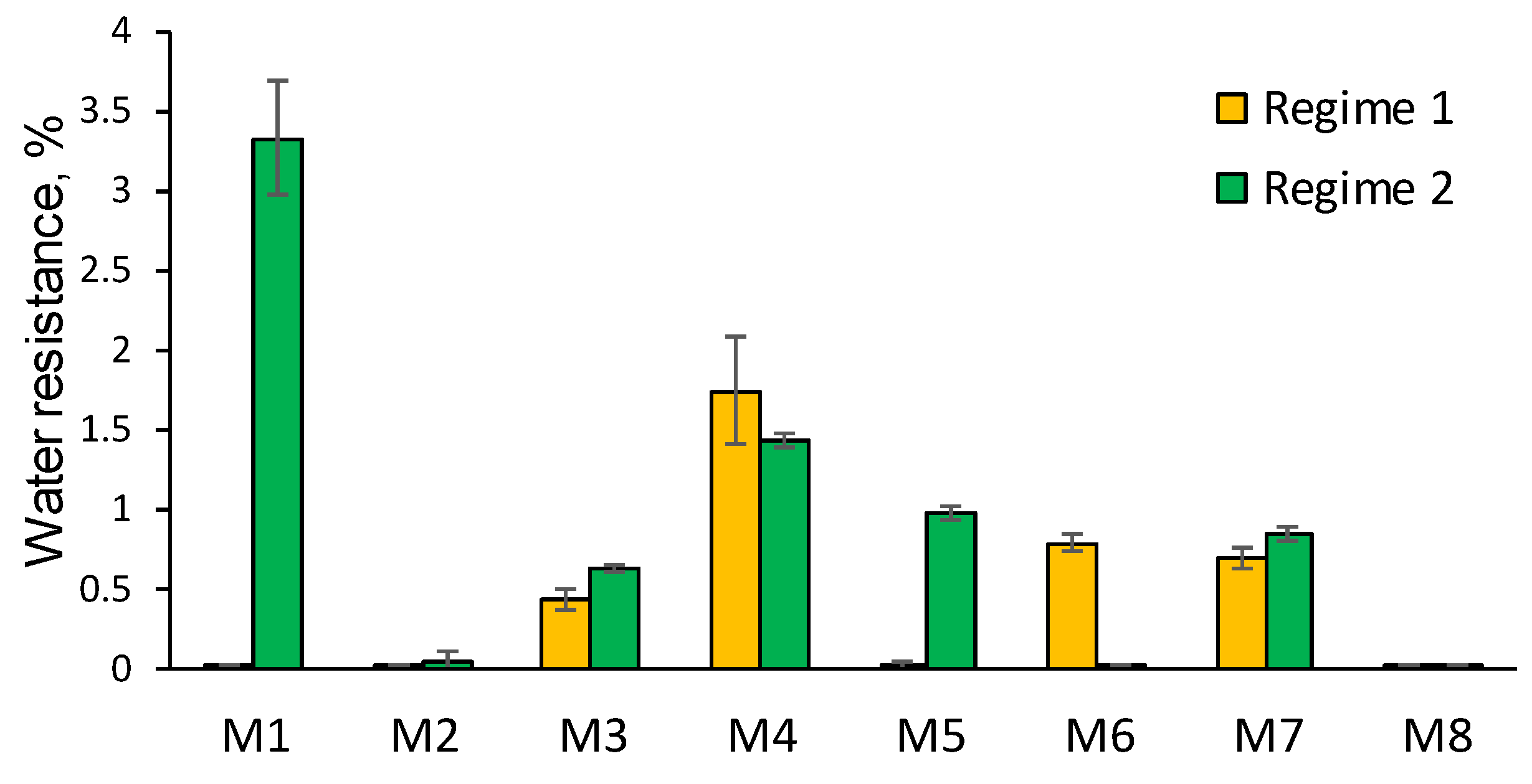 Recycling 08 00022 g003 550