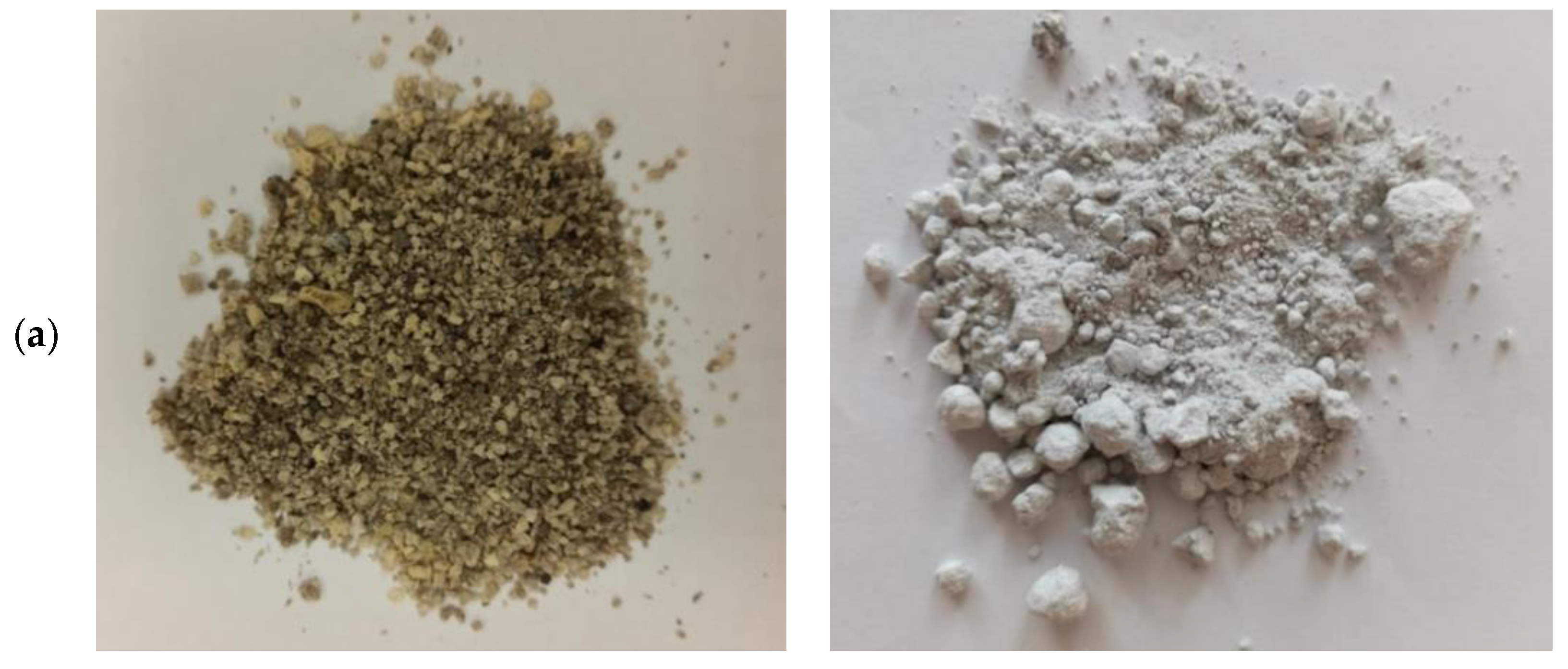 Recycling 08 00022 g004a 550