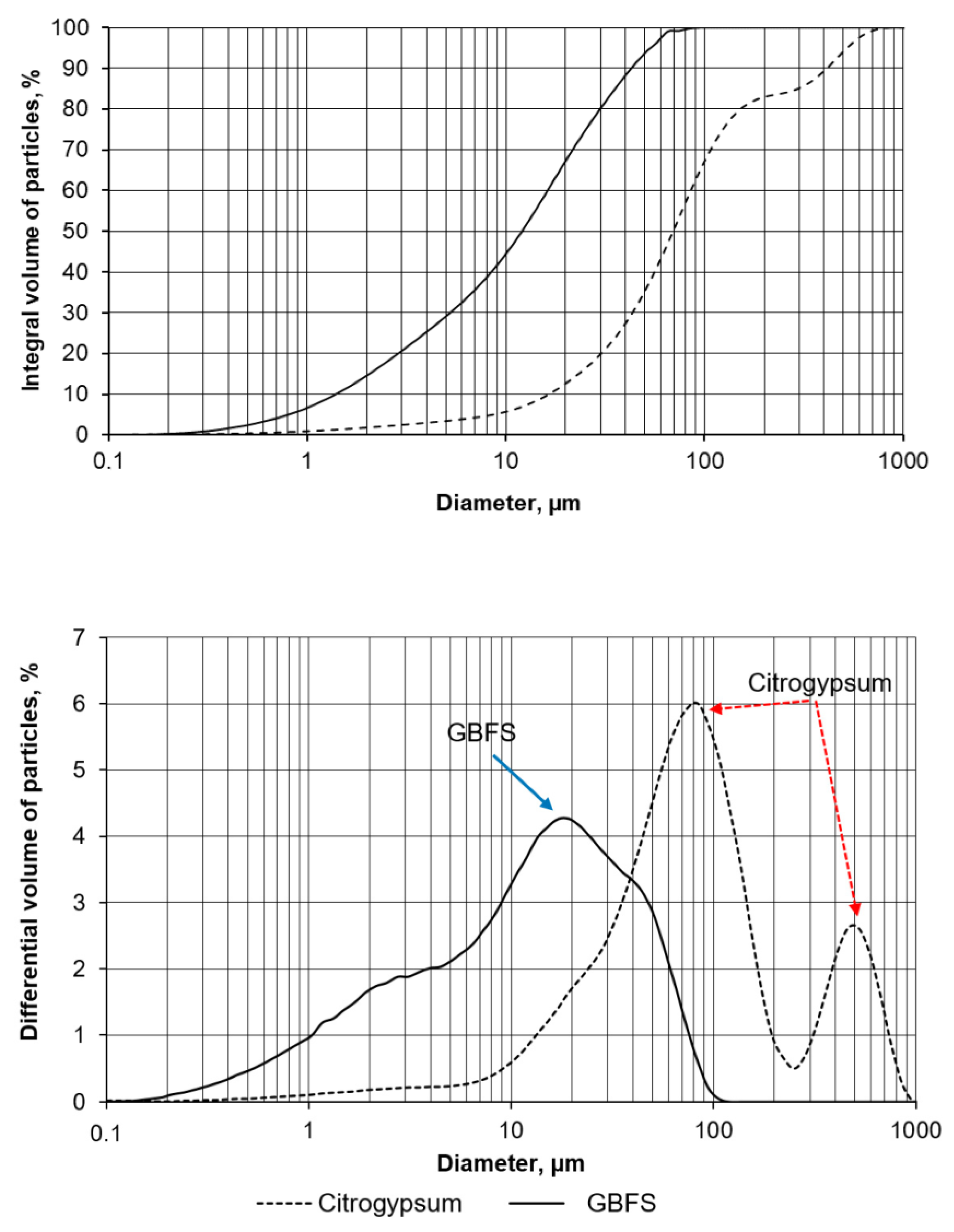 Recycling 08 00022 g006 550