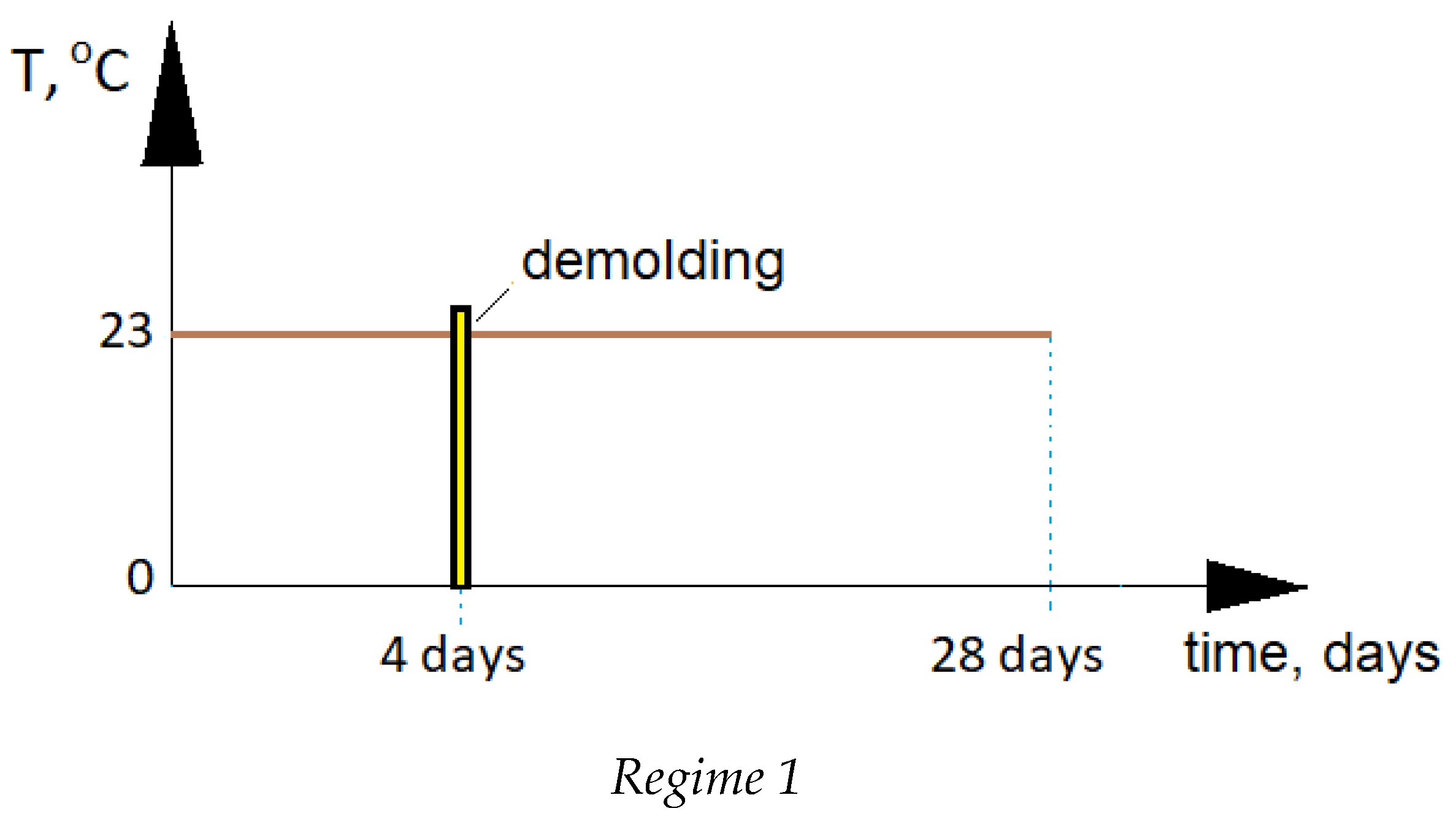 Recycling 08 00022 g007a 550