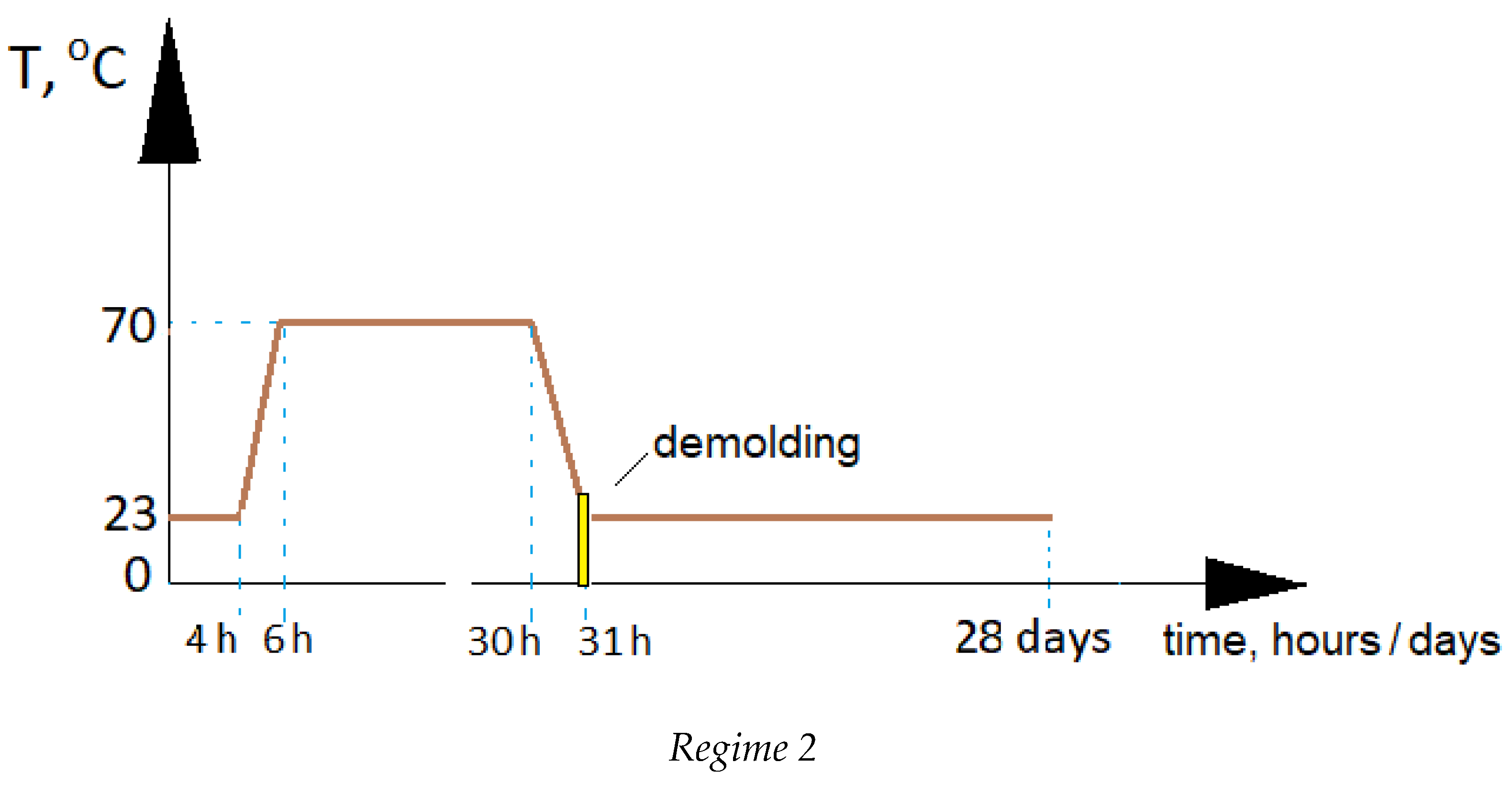 Recycling 08 00022 g007b 550