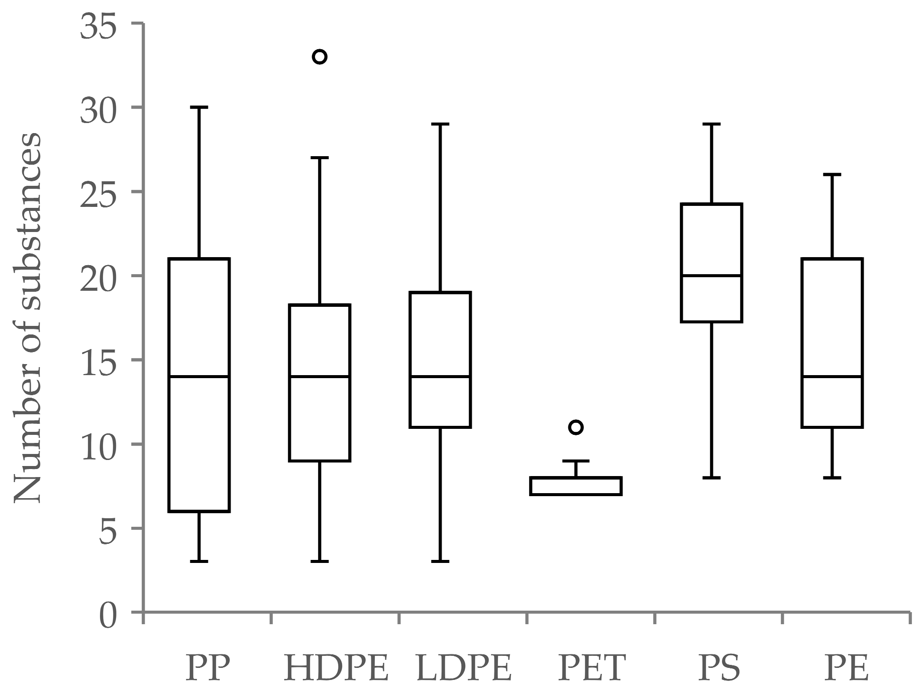 Recycling 08 00024 g001 Recycling 08 00024 g001