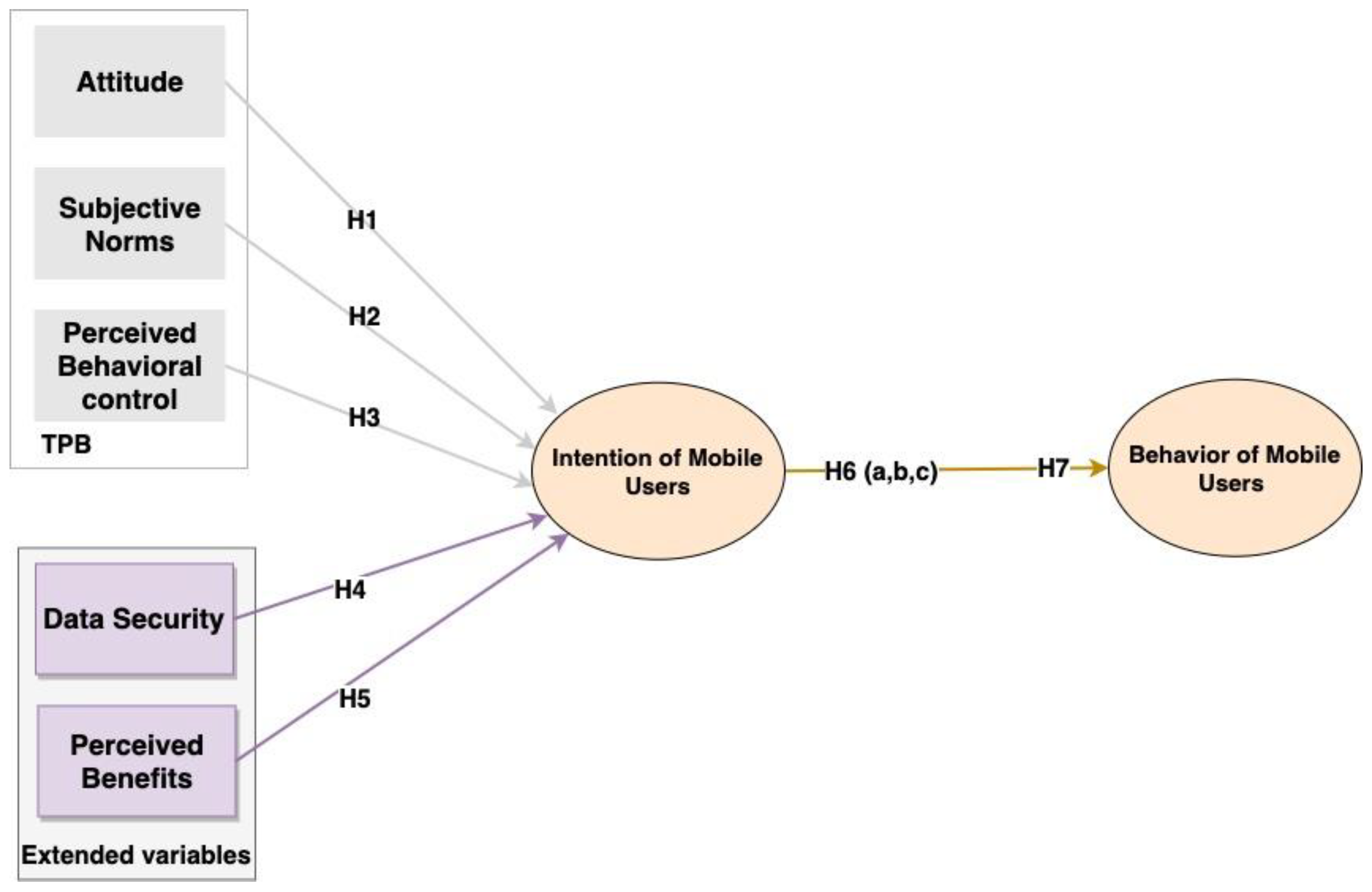 Recycling 08 00027 g001 Recycling 08 00027 g001