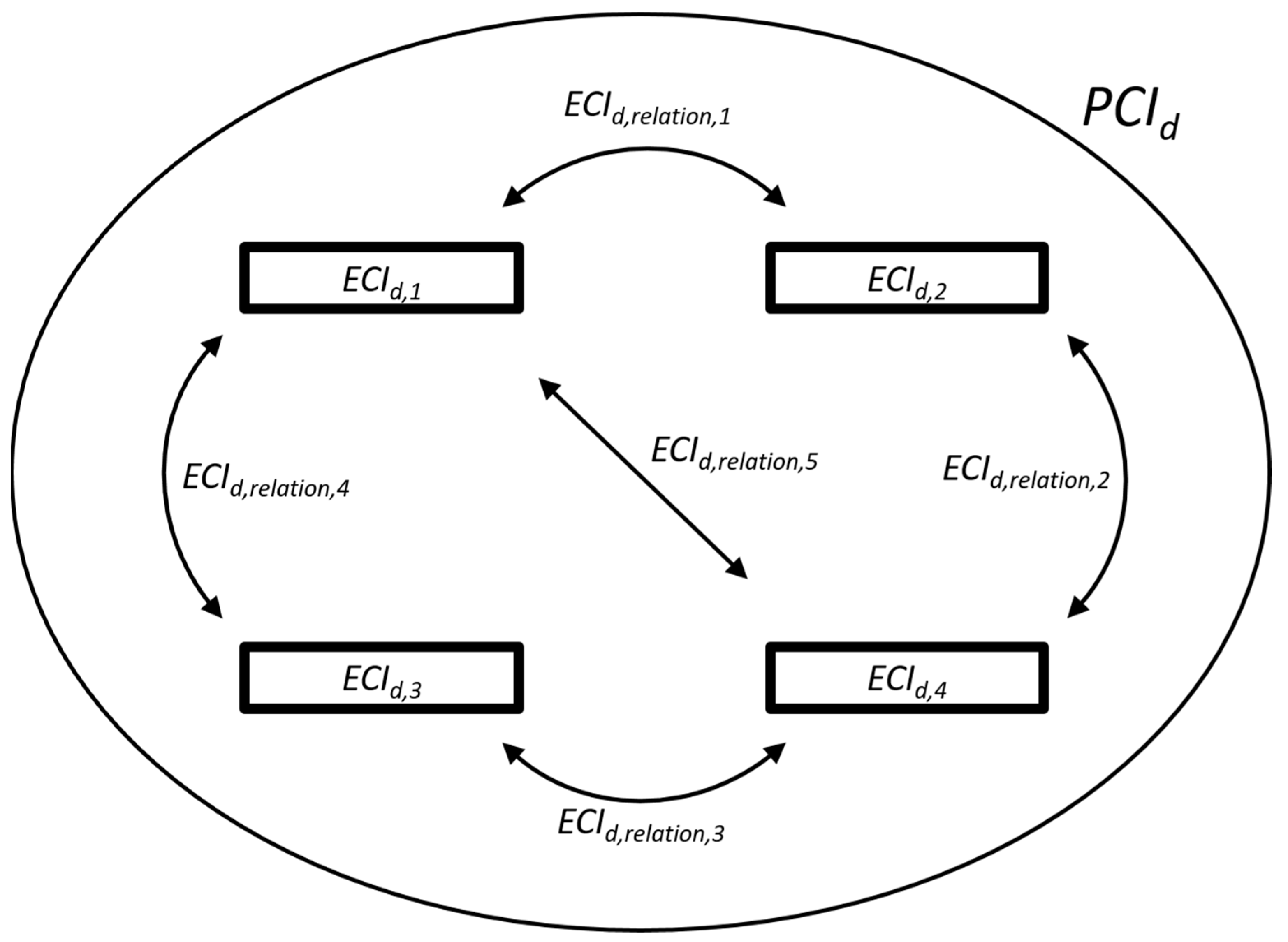 Recycling 08 00029 g003 Recycling 08 00029 g003