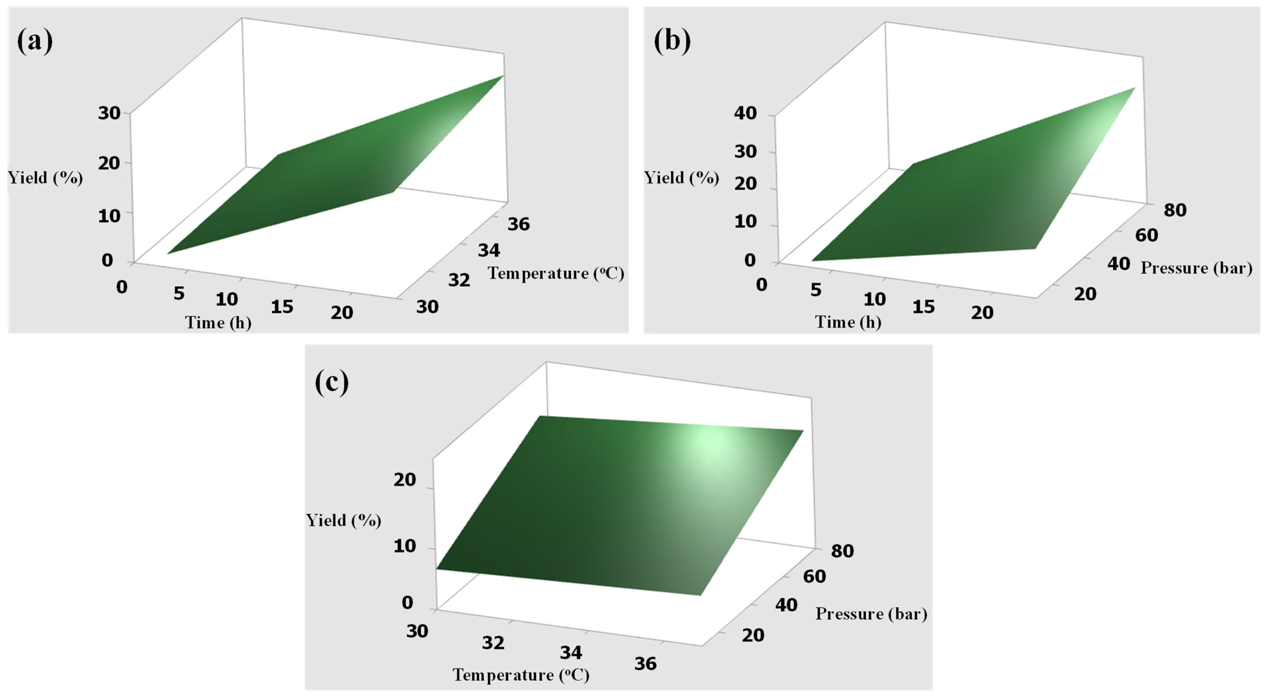 Recycling 08 00030 g001