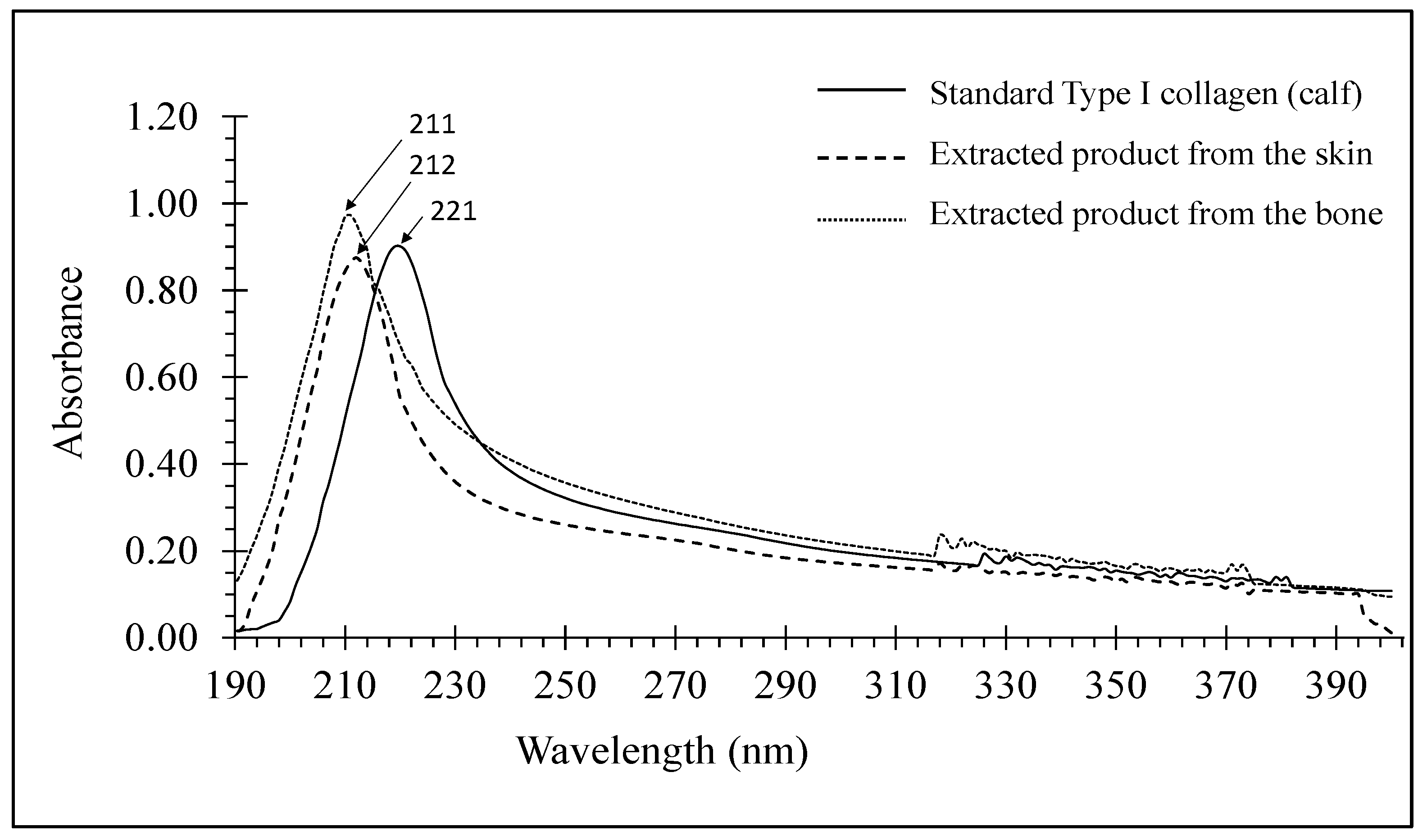 Recycling 08 00030 g004