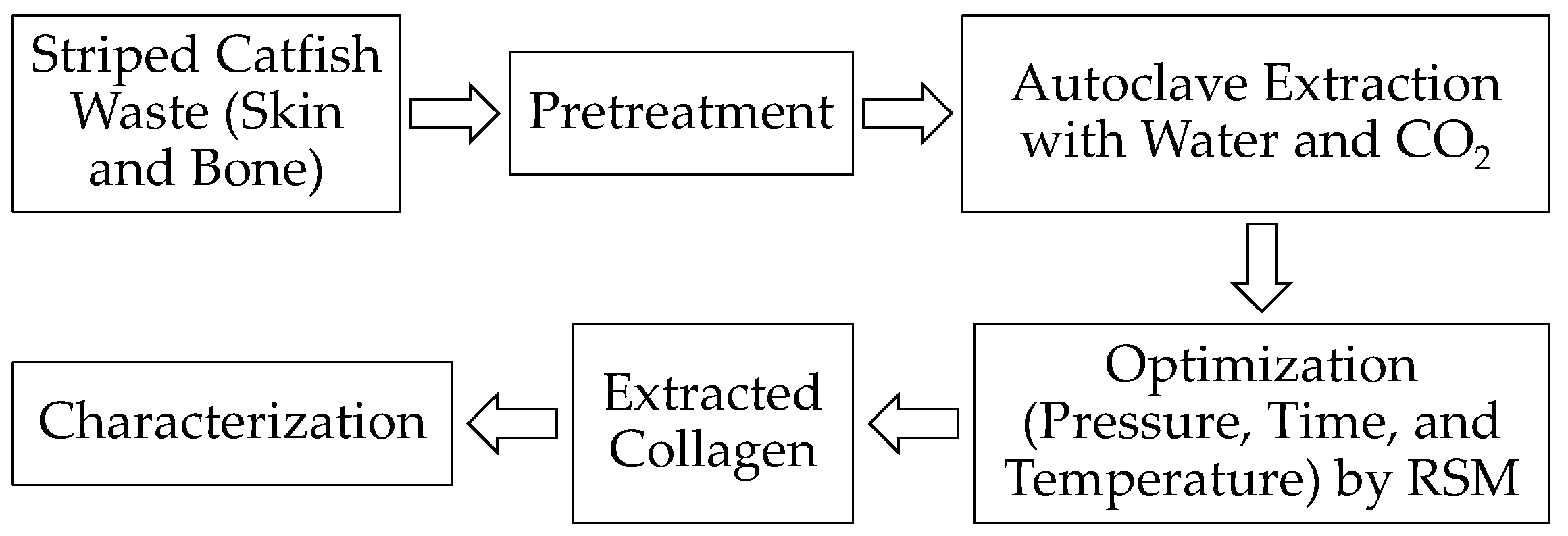 Recycling 08 00030 g008