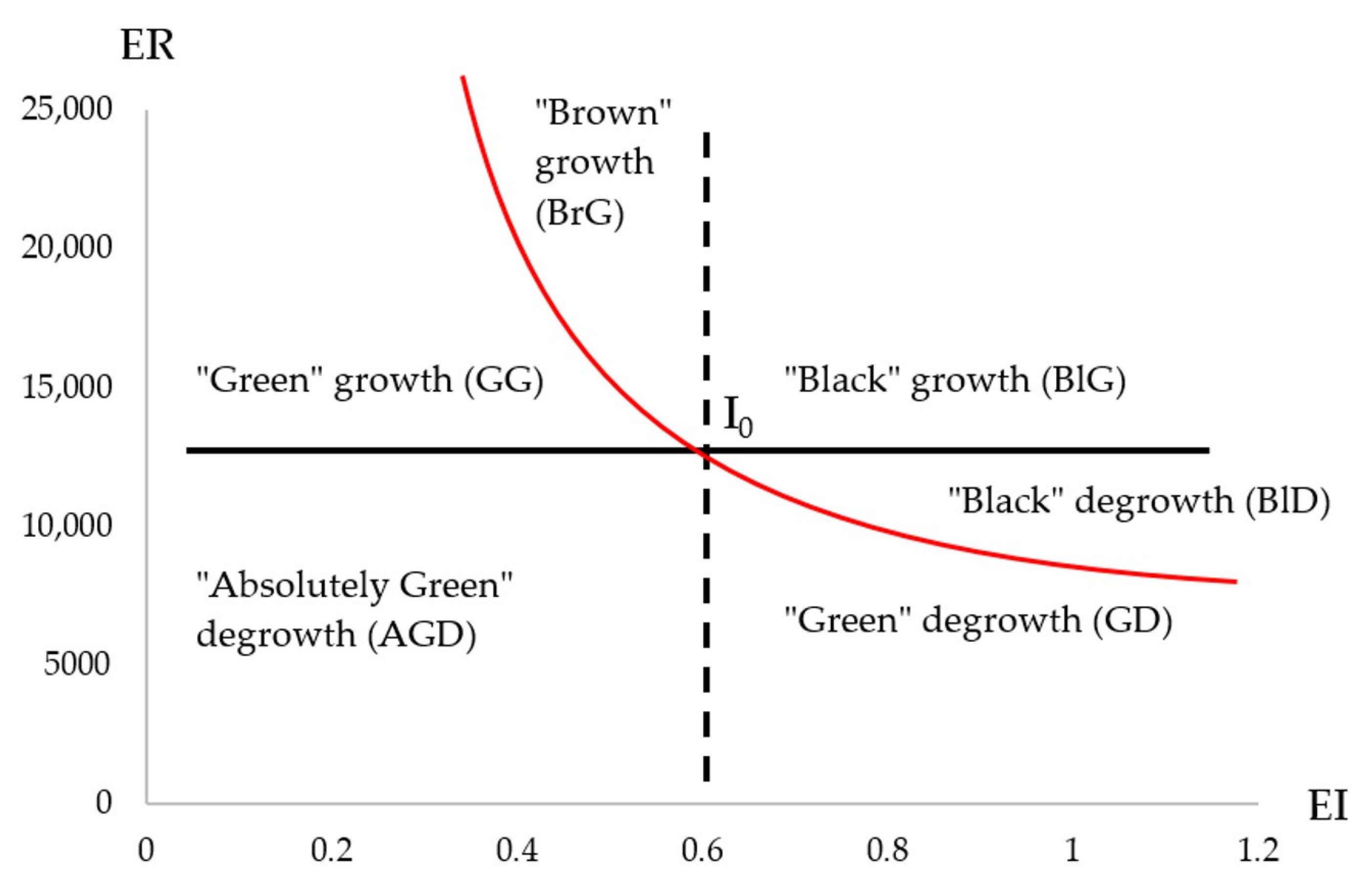 Recycling 08 00031 g001 Recycling 08 00031 g001