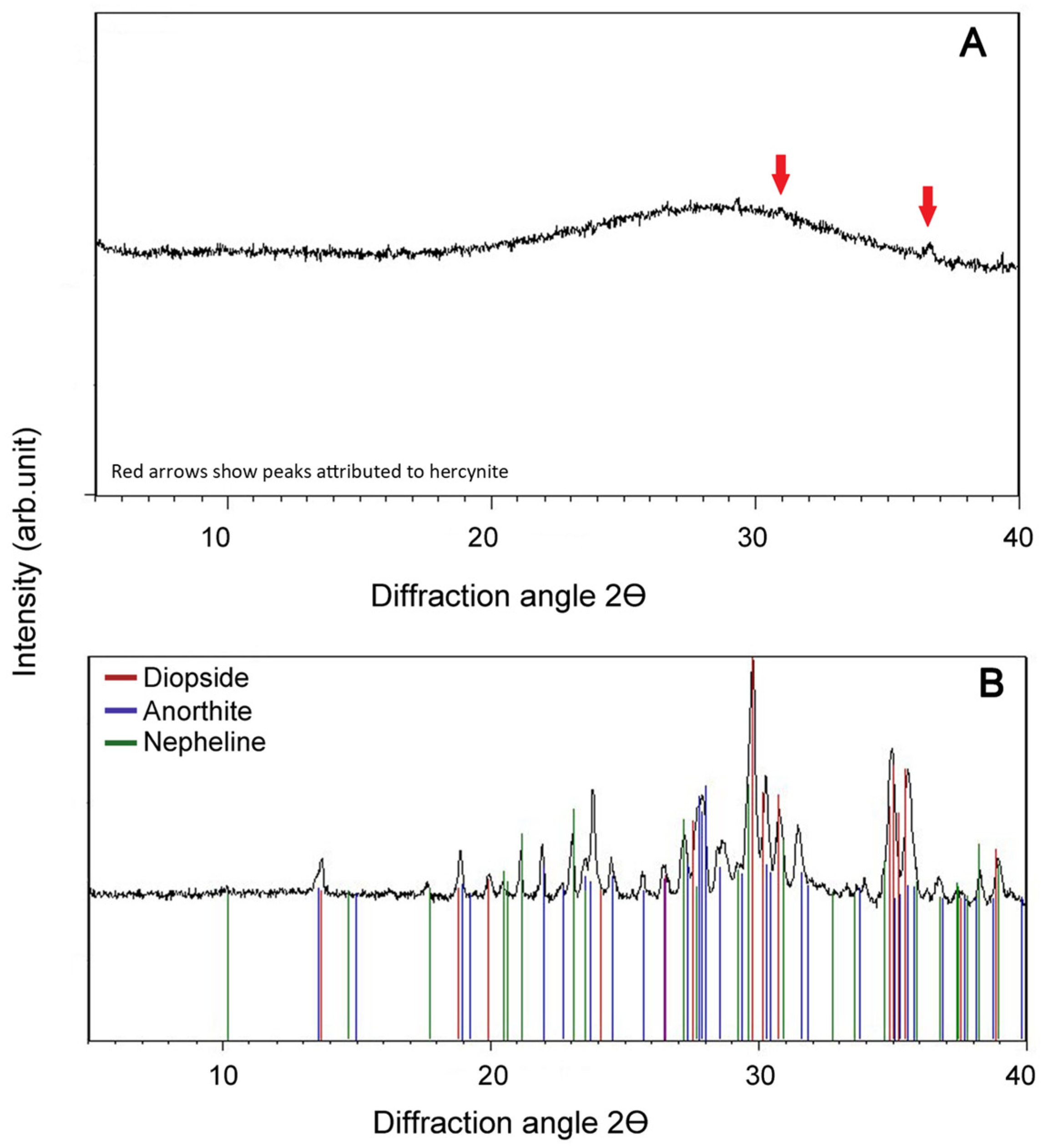 Recycling 08 00035 g002