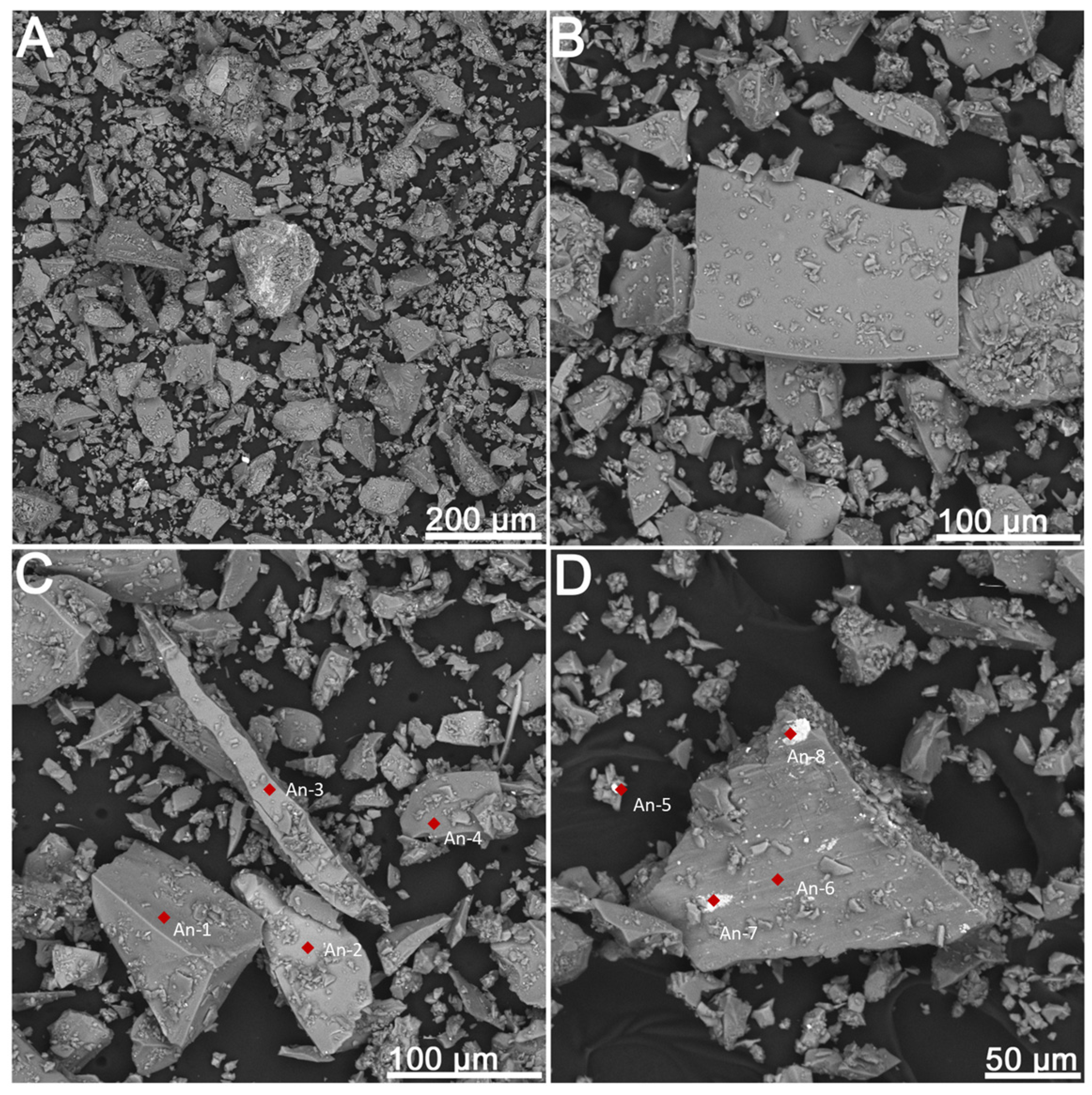 Recycling 08 00035 g003