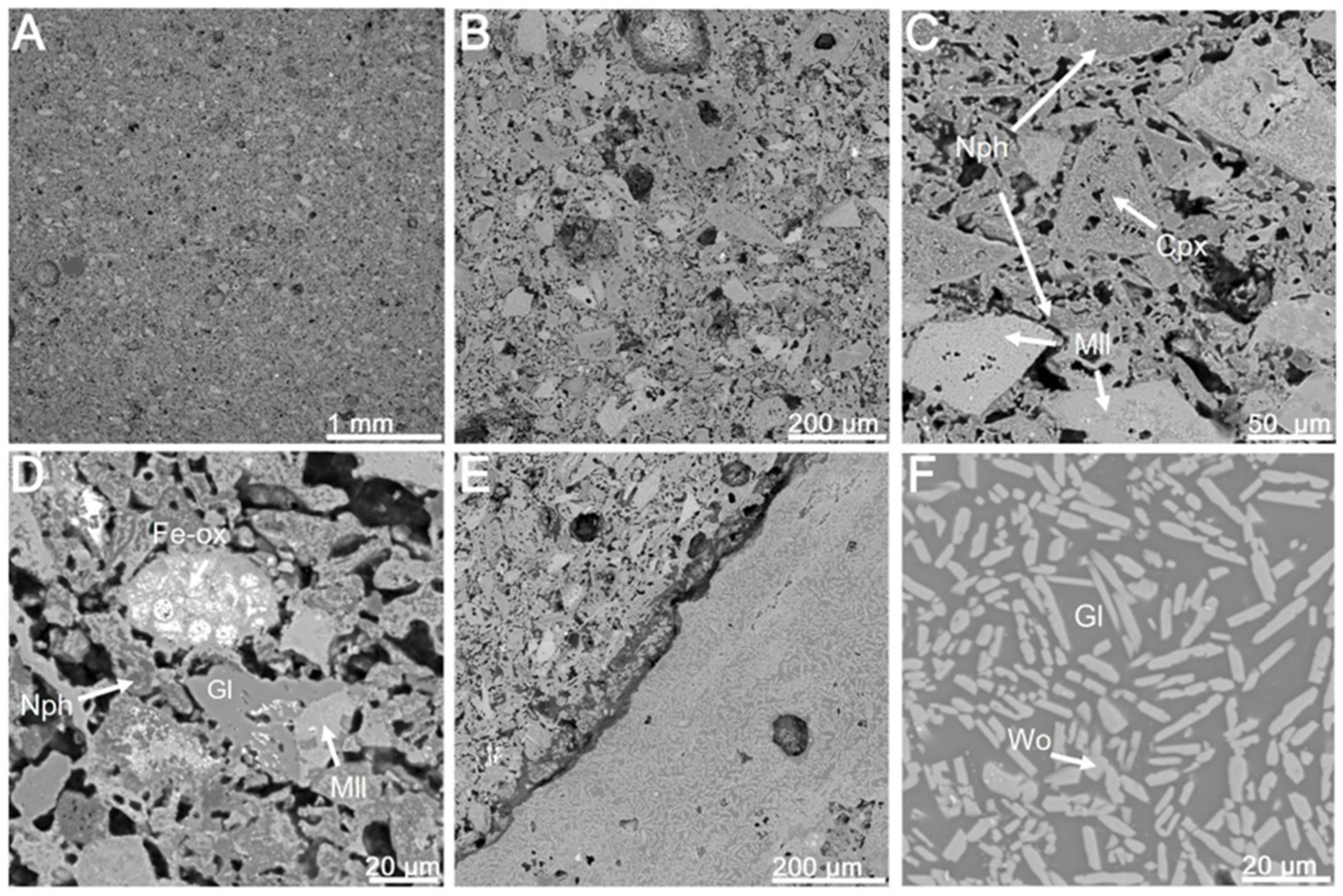 Recycling 08 00035 g004