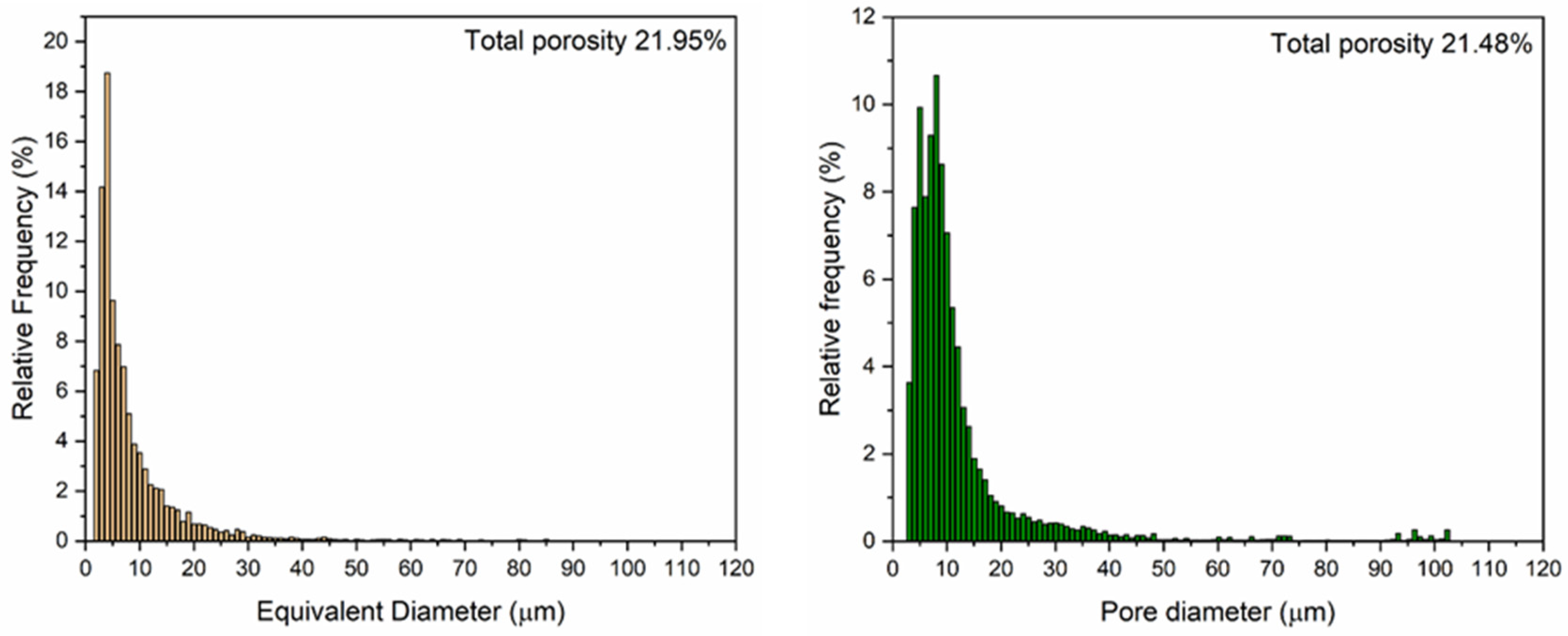Recycling 08 00035 g005