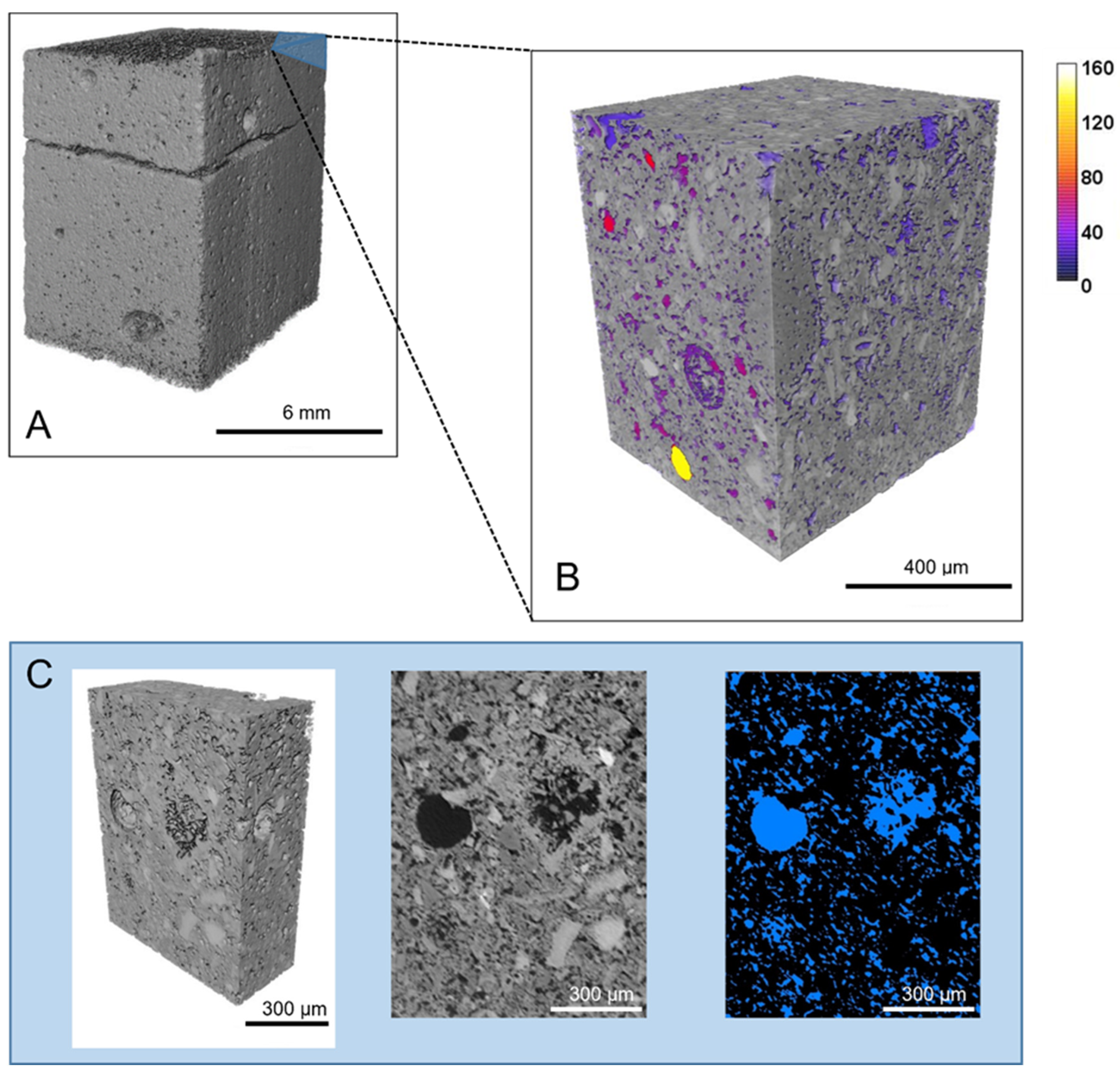 Recycling 08 00035 g006