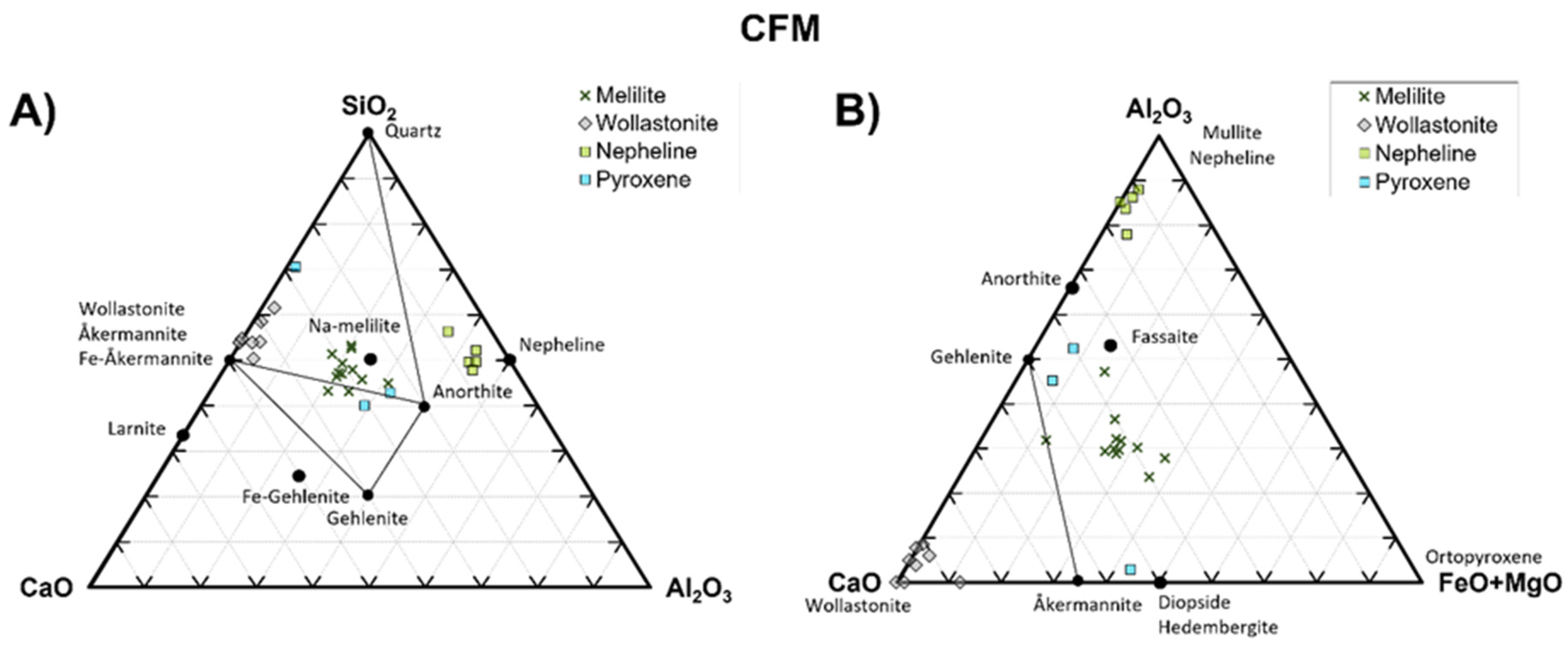 Recycling 08 00035 g007