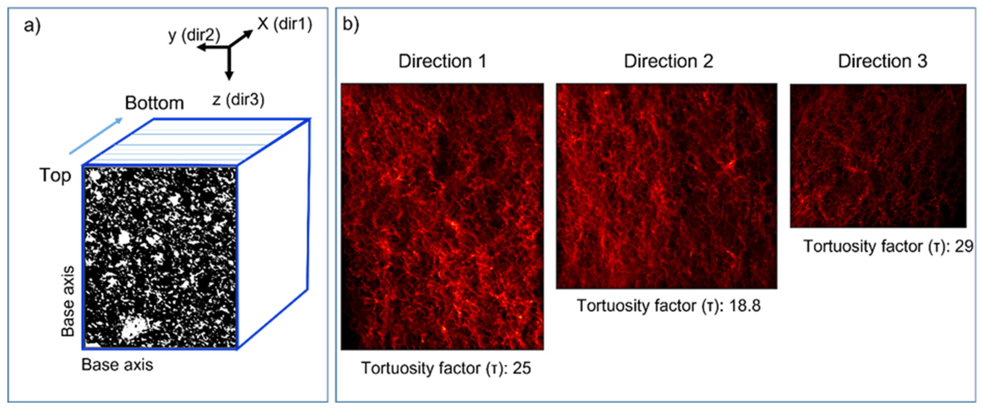 Recycling 08 00035 g008