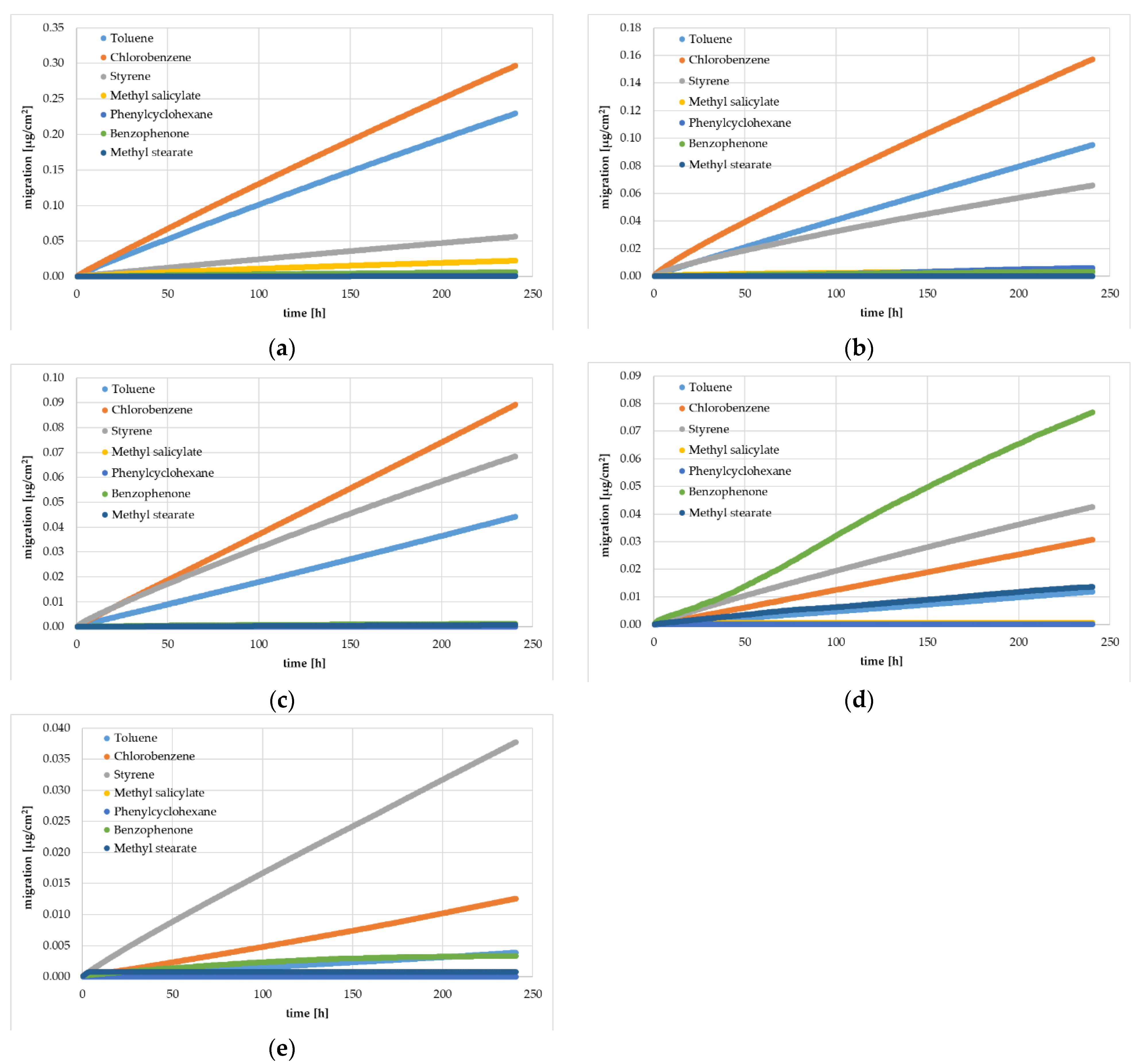 Recycling 08 00039 g001 550