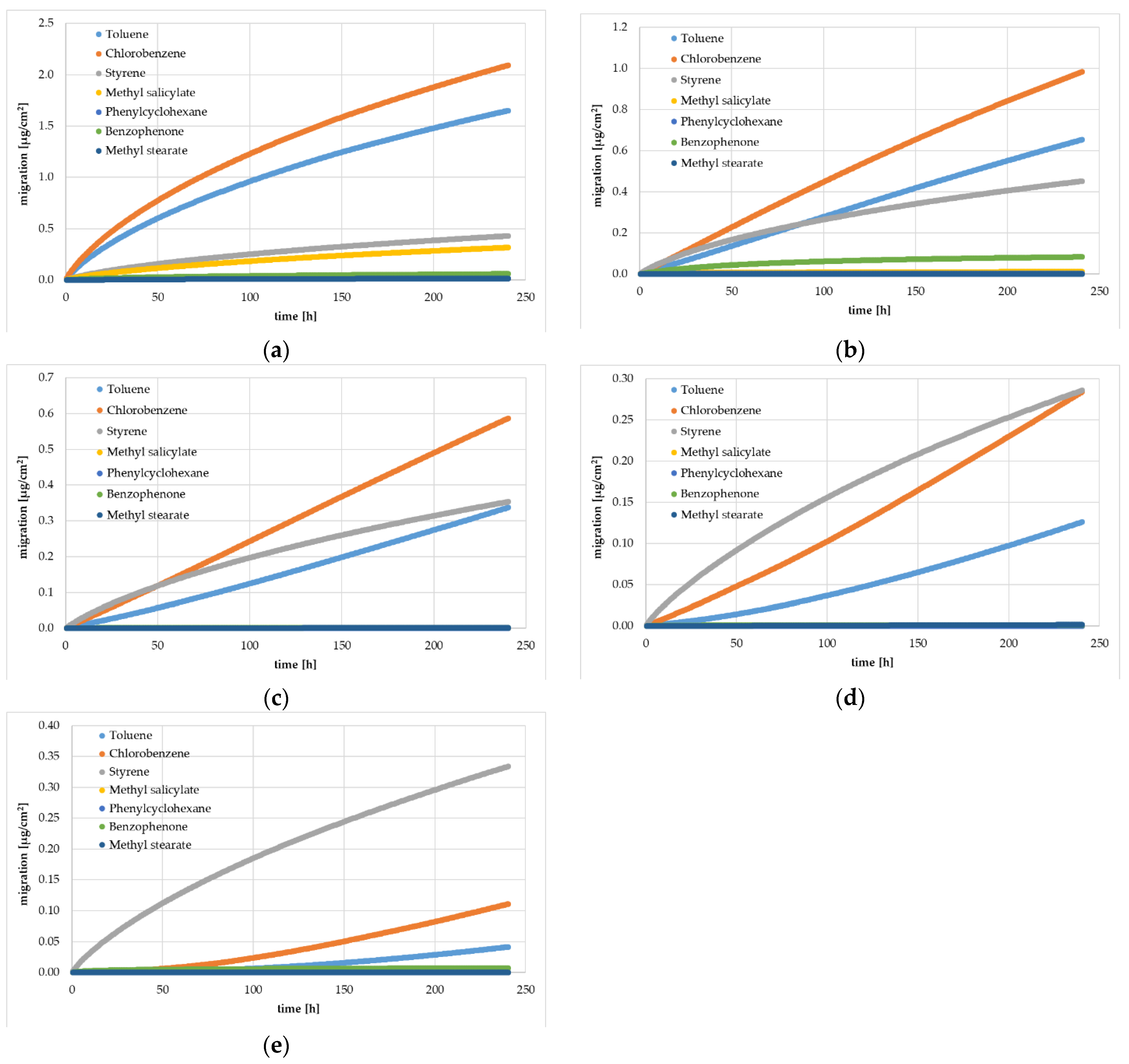 Recycling 08 00039 g002 550