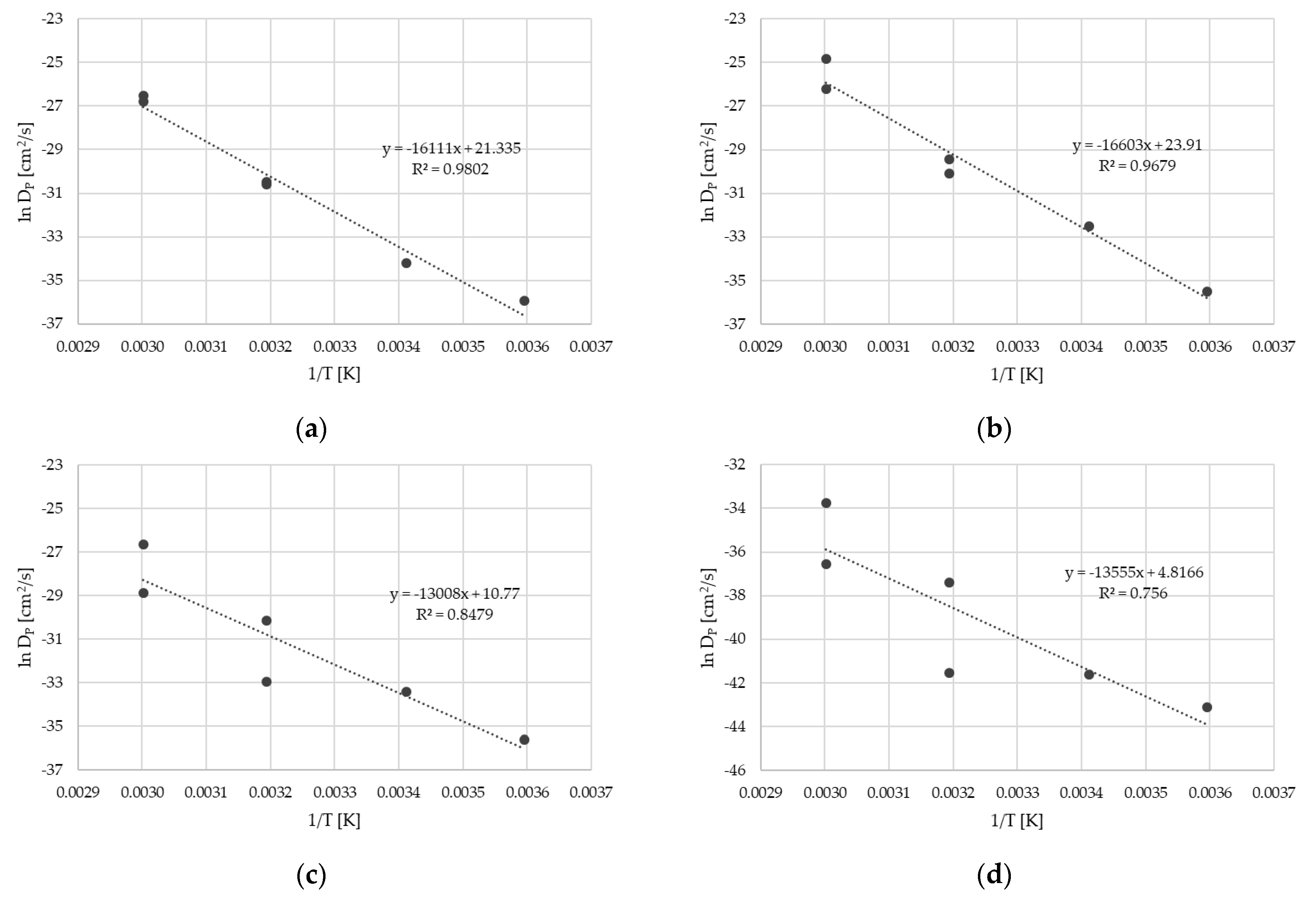 Recycling 08 00039 g003 550