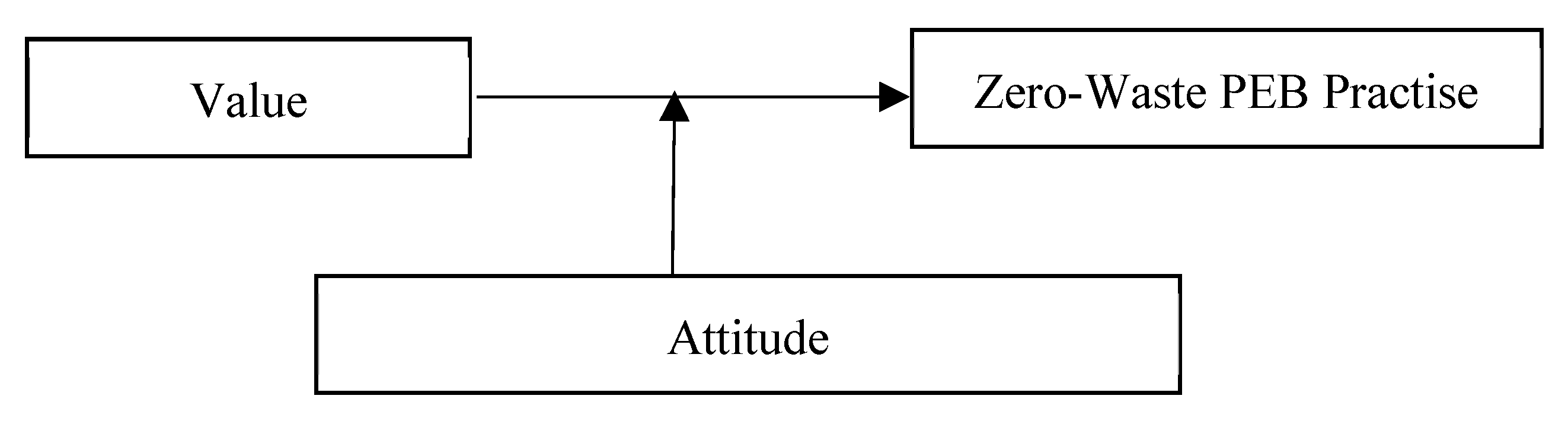 Recycling 08 00040 g006 Recycling 08 00040 g006