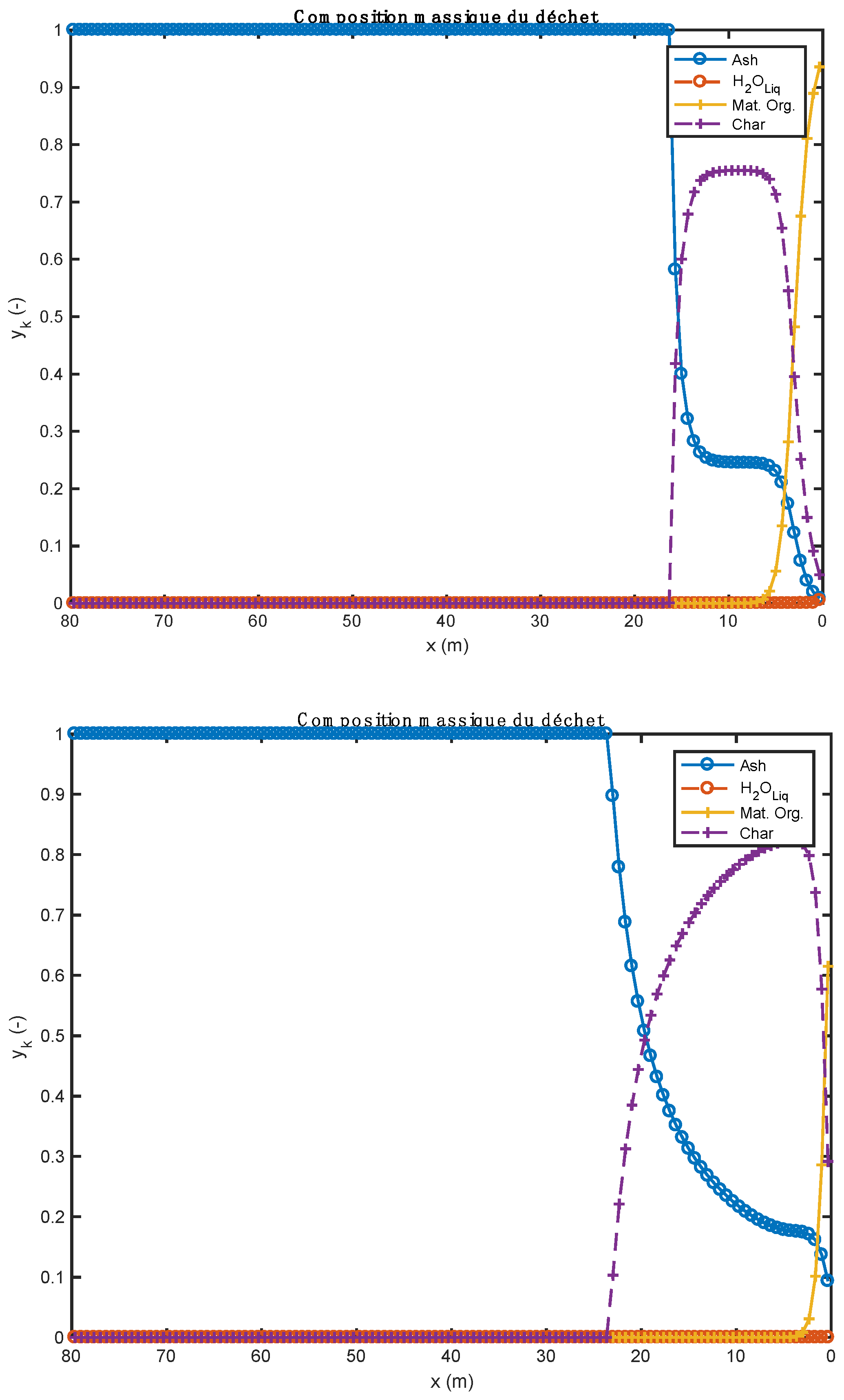 Recycling 08 00041 g005