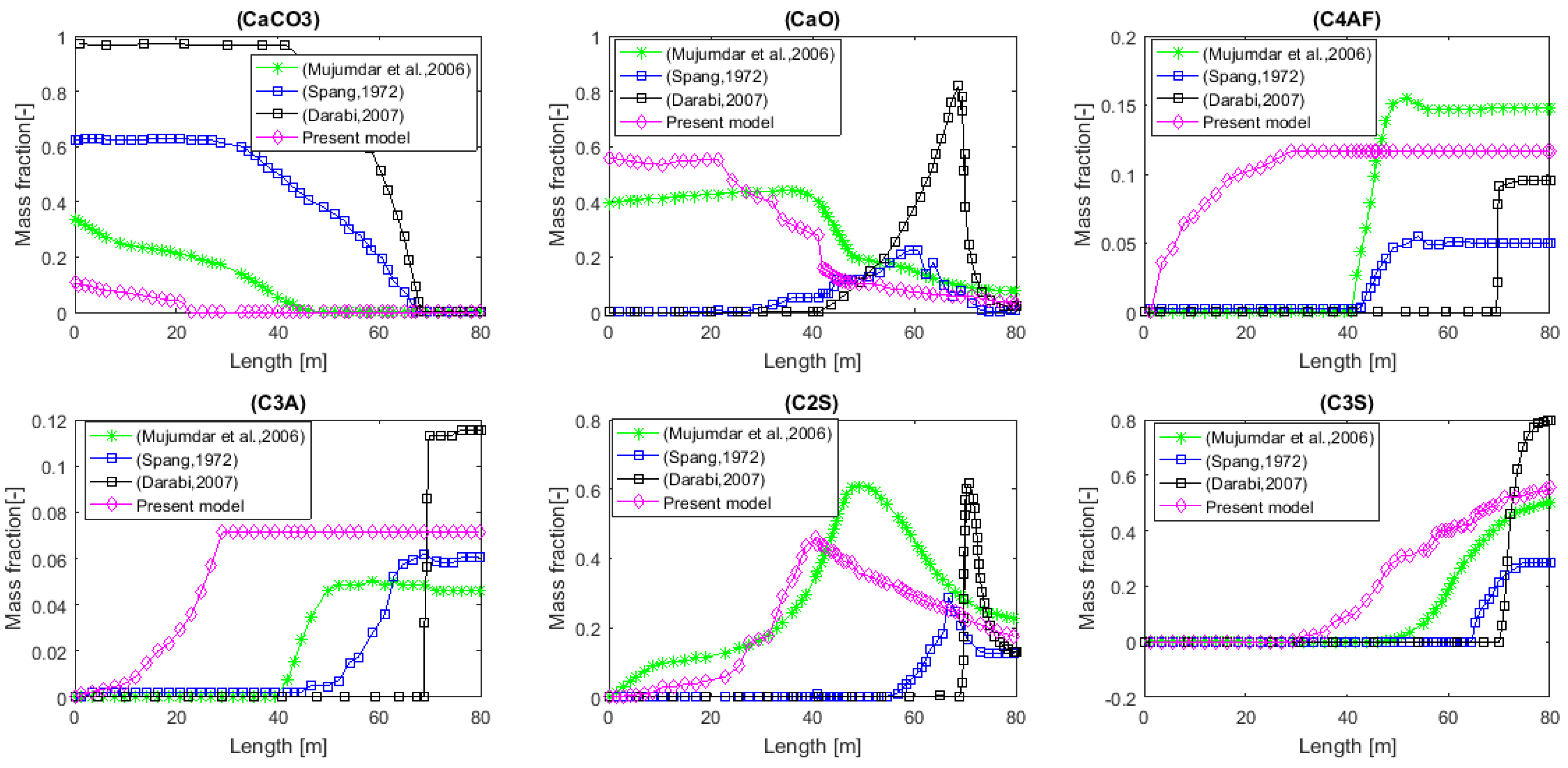 Recycling 08 00041 g009