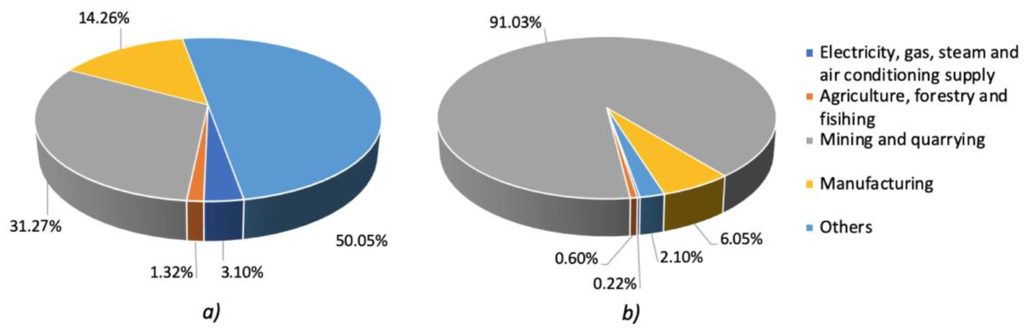 Recycling 08 00042 g001 Recycling 08 00042 g001