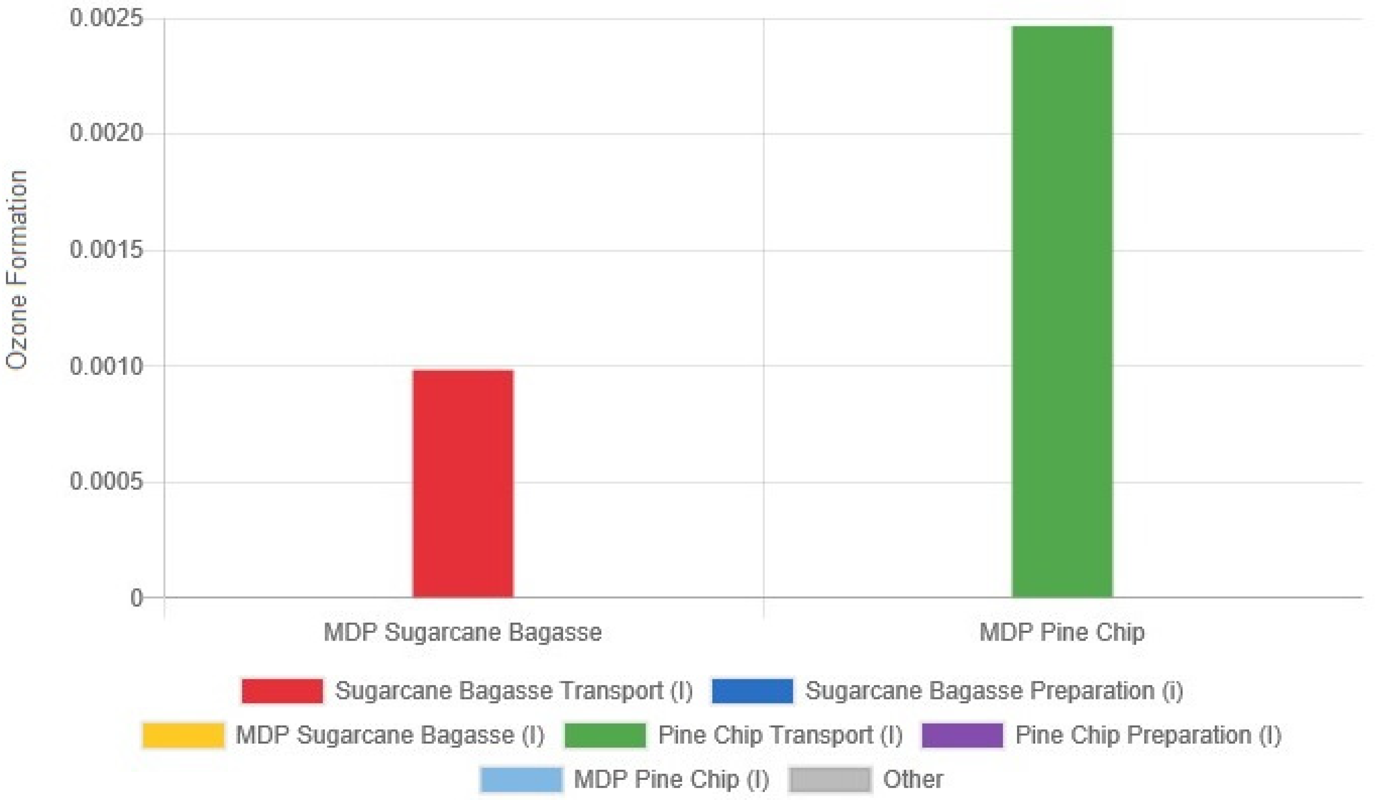 Recycling 08 00044 g006